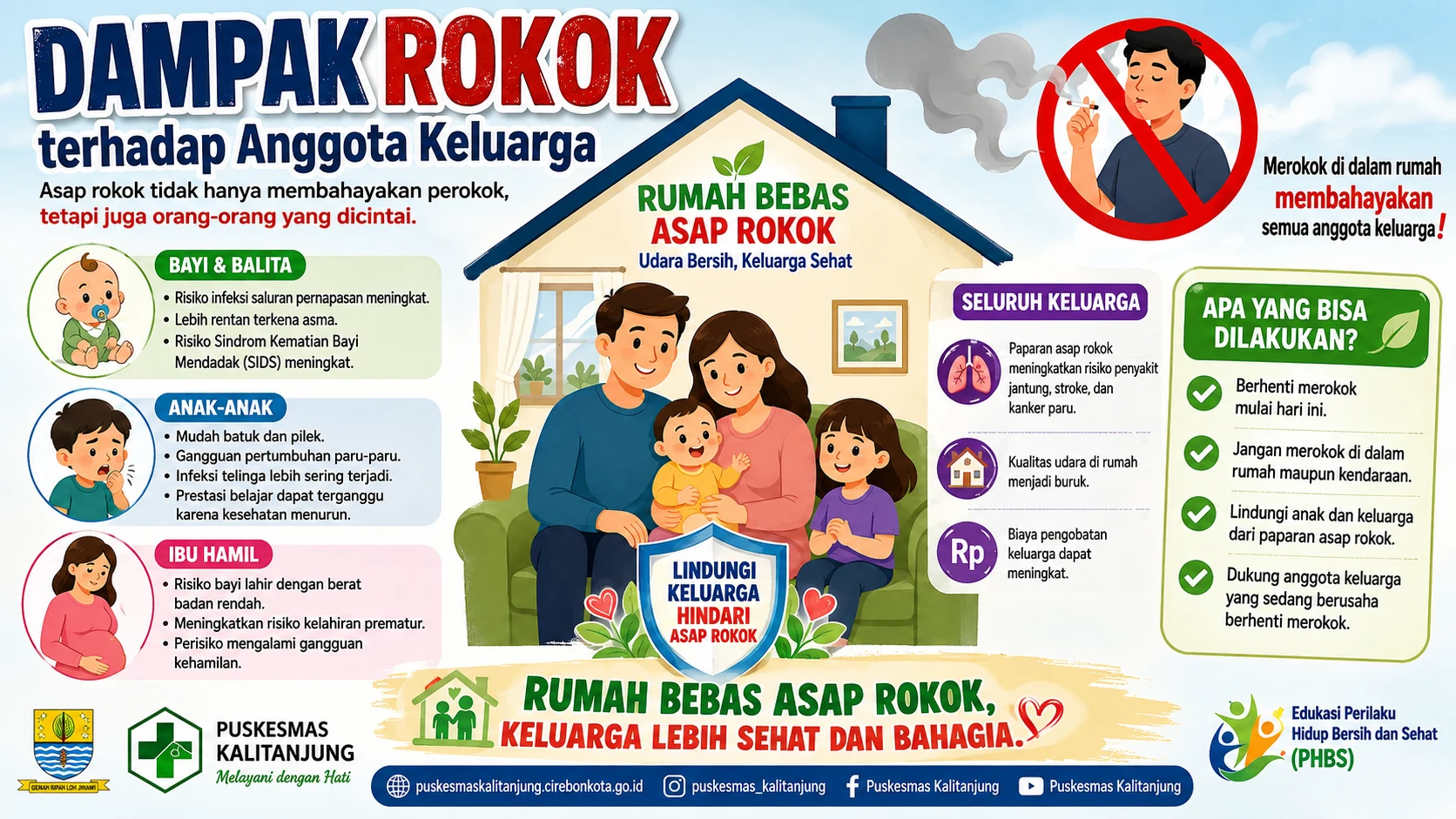 Dampak Rokok terhadap Anggota Keluarga: Lindungi Orang yang Anda Sayangi