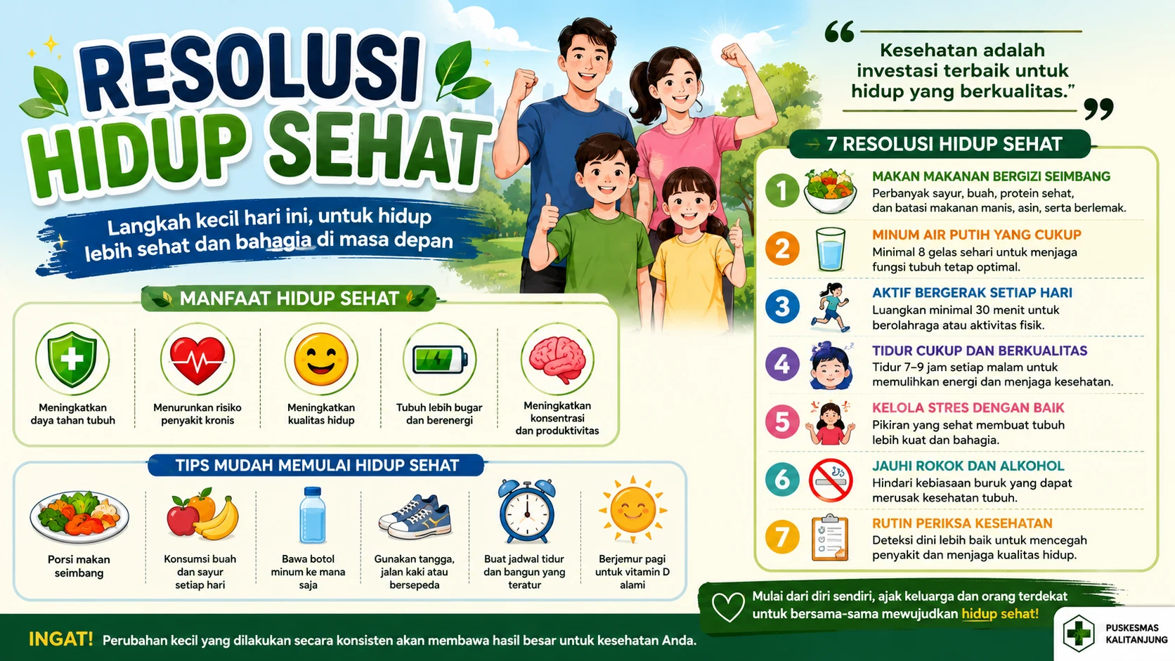 Resolusi Hidup Sehat: Mulai Hari Ini untuk Masa Depan yang Lebih Baik