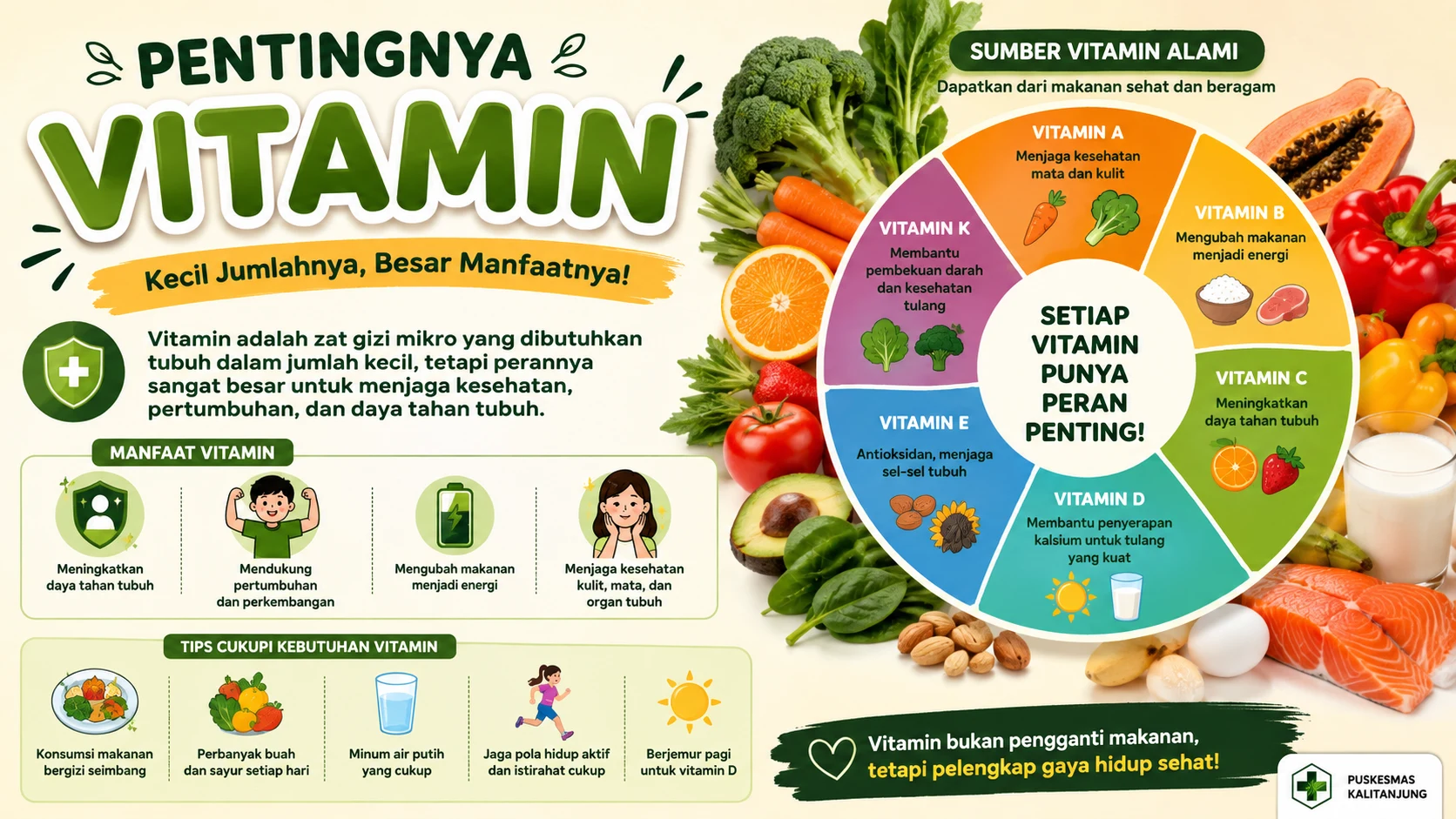 Pentingnya Vitamin bagi Kesehatan Tubuh