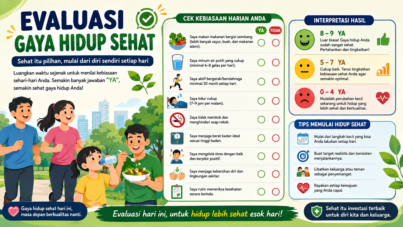 Evaluasi Gaya Hidup Sehat: Langkah Kecil untuk Hidup yang Lebih Berkualitas