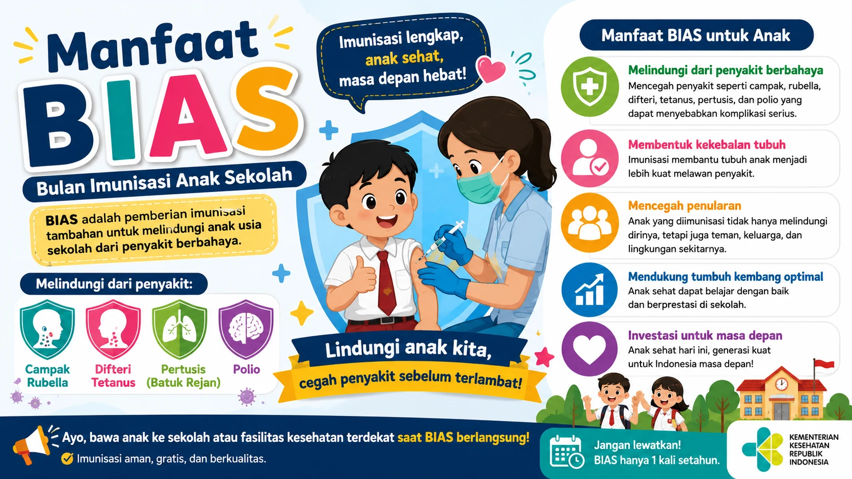 Manfaat BIAS untuk Melindungi Kesehatan Anak Sekolah
