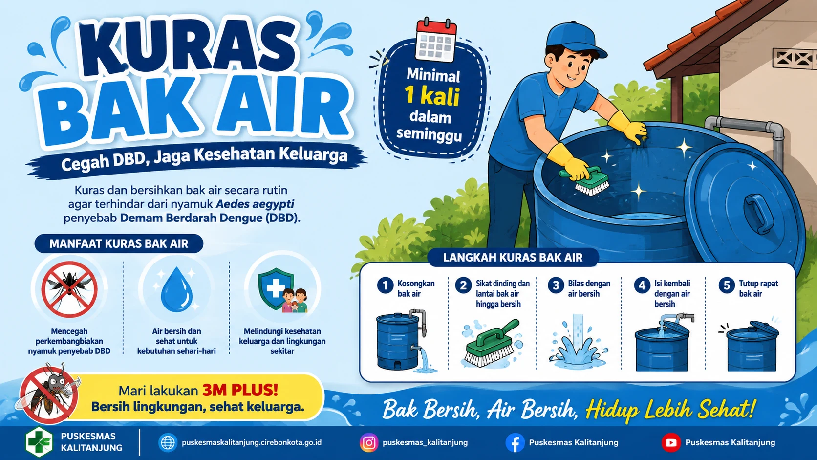 Kuras Bak Air Secara Rutin, Cegah DBD Sejak dari Rumah