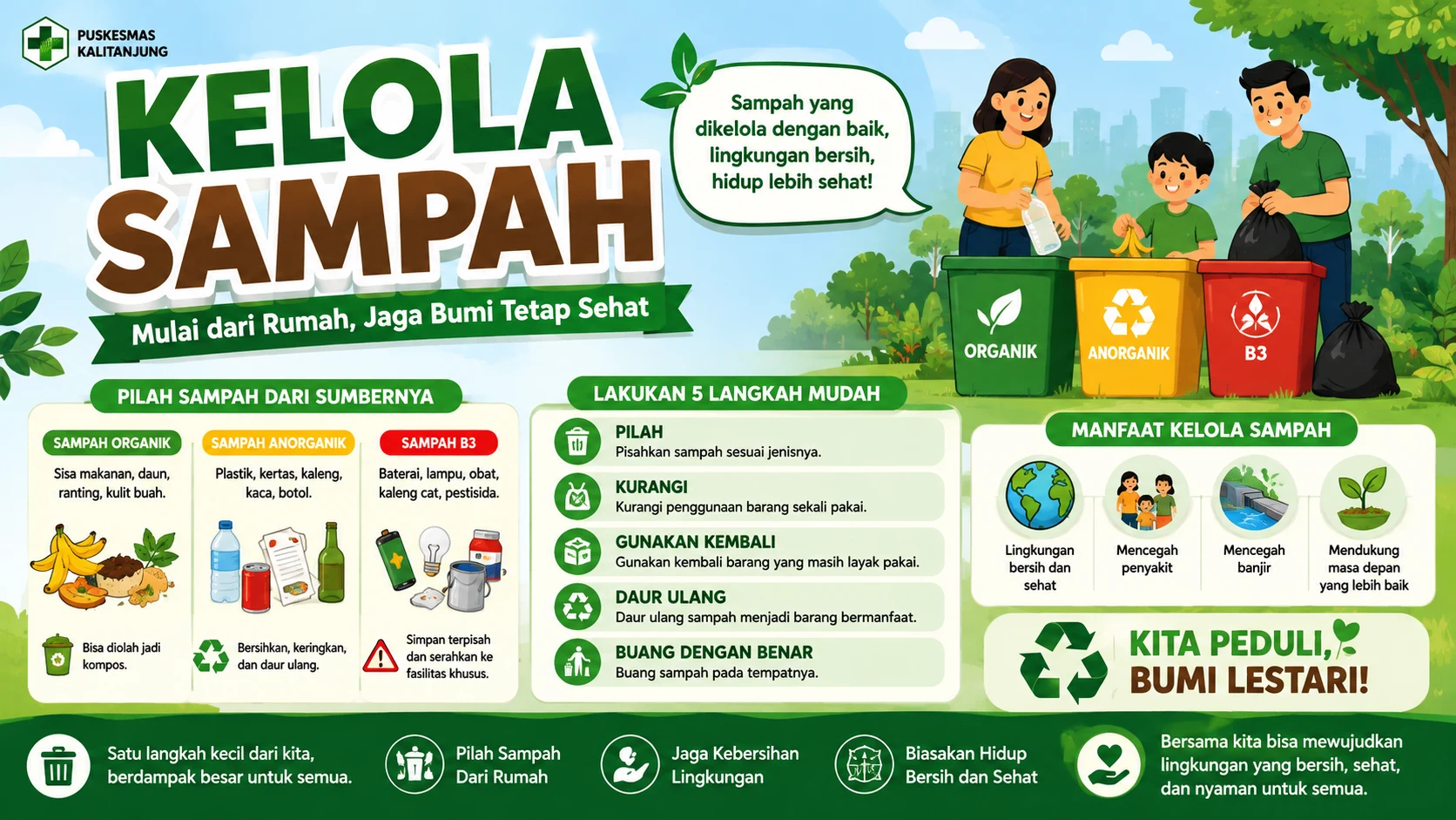 Kelola Sampah, Mulai dari Rumah untuk Lingkungan yang Lebih Sehat