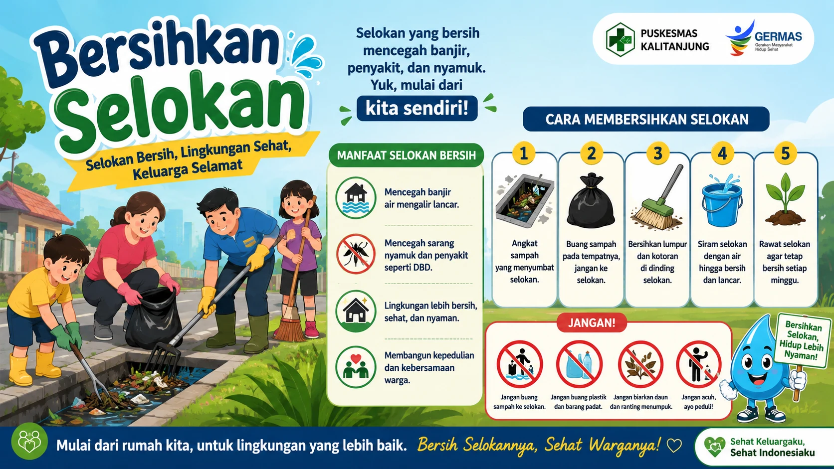 Bersihkan Selokan, Cegah Banjir dan Penyakit
