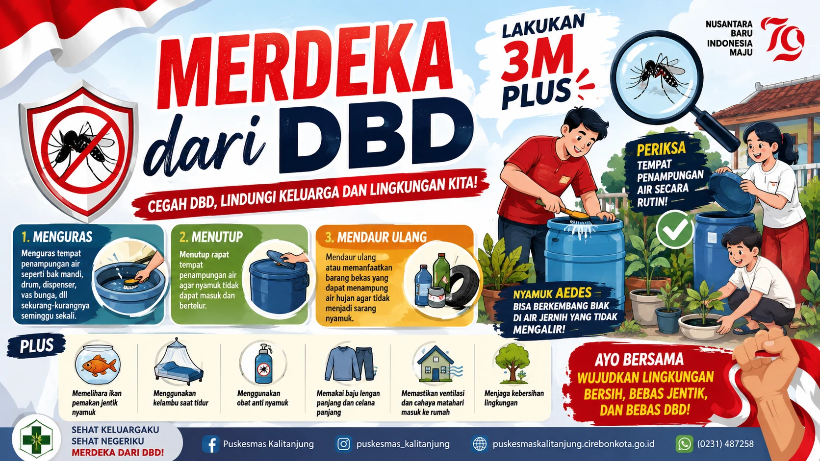 Merdeka dari DBD: Cegah Nyamuk, Lindungi Keluarga