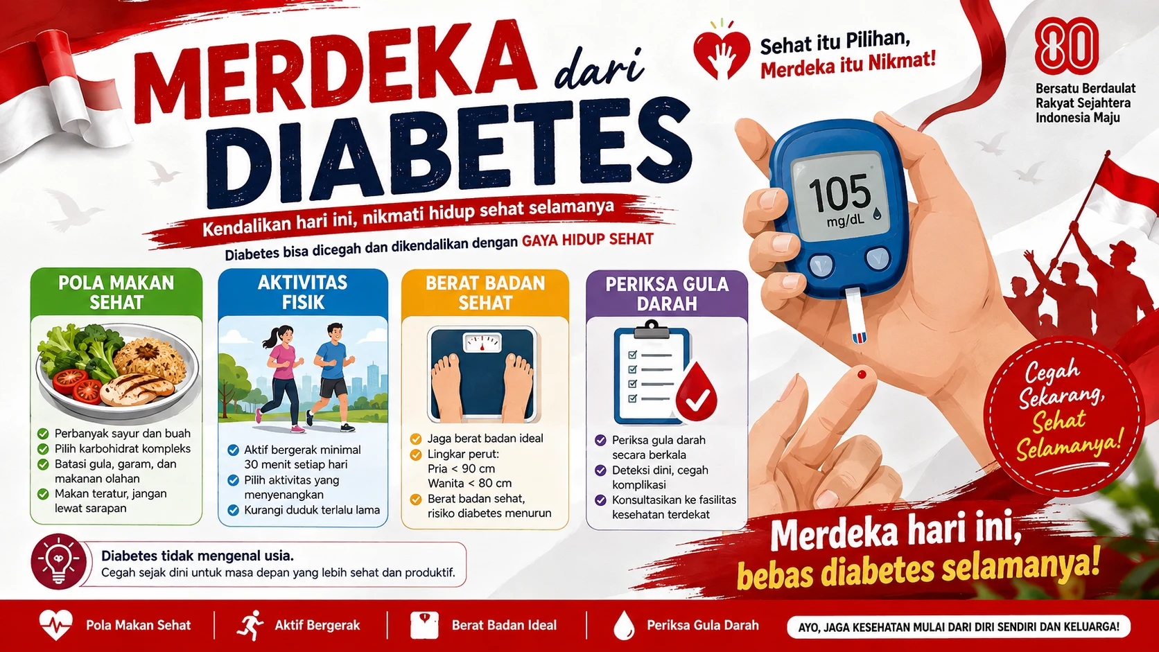 Merdeka dari Diabetes: Mulai dari Gaya Hidup Sehat