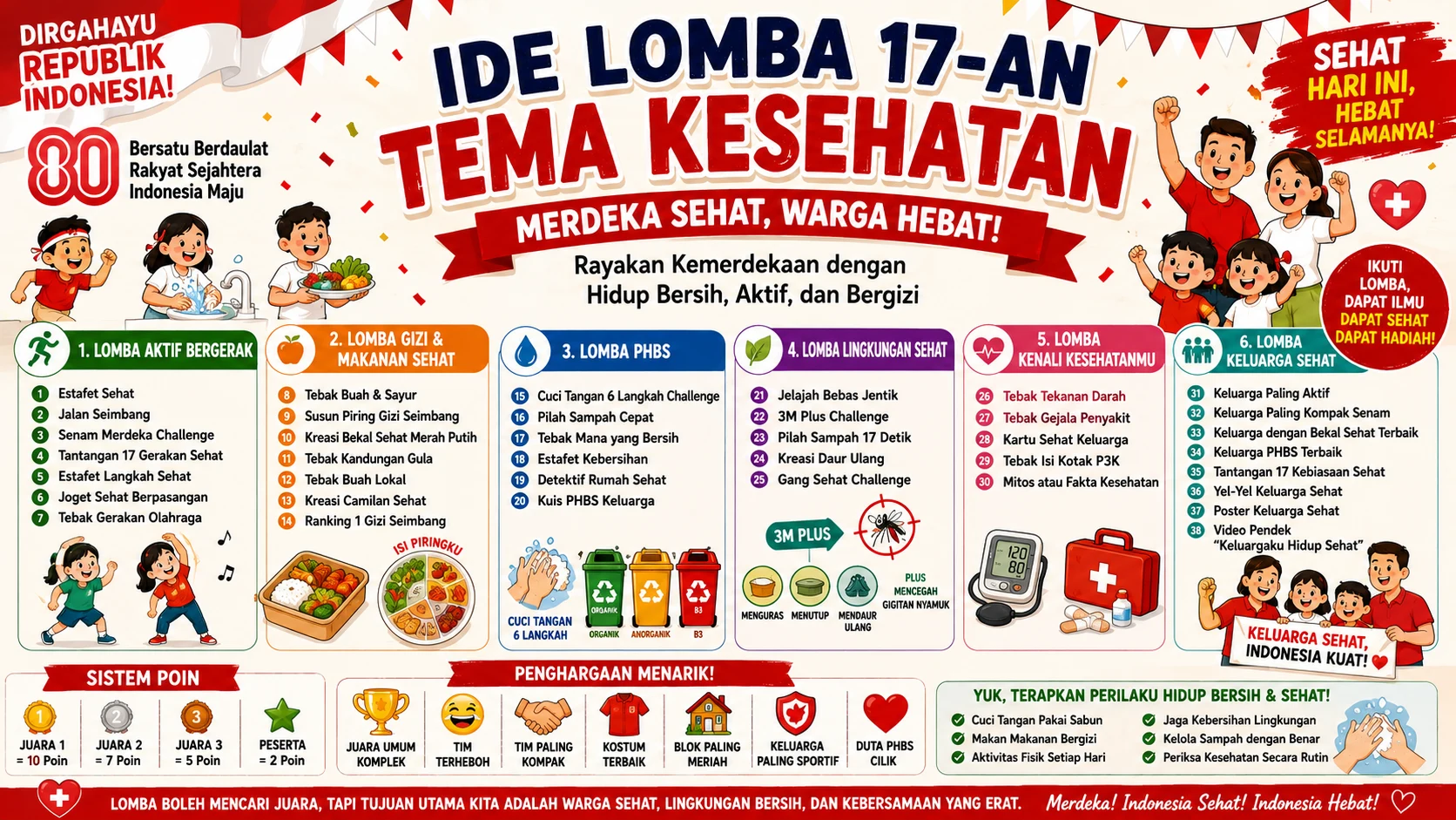 IDE LOMBA 17 AN BERTEMA KESEHATAN