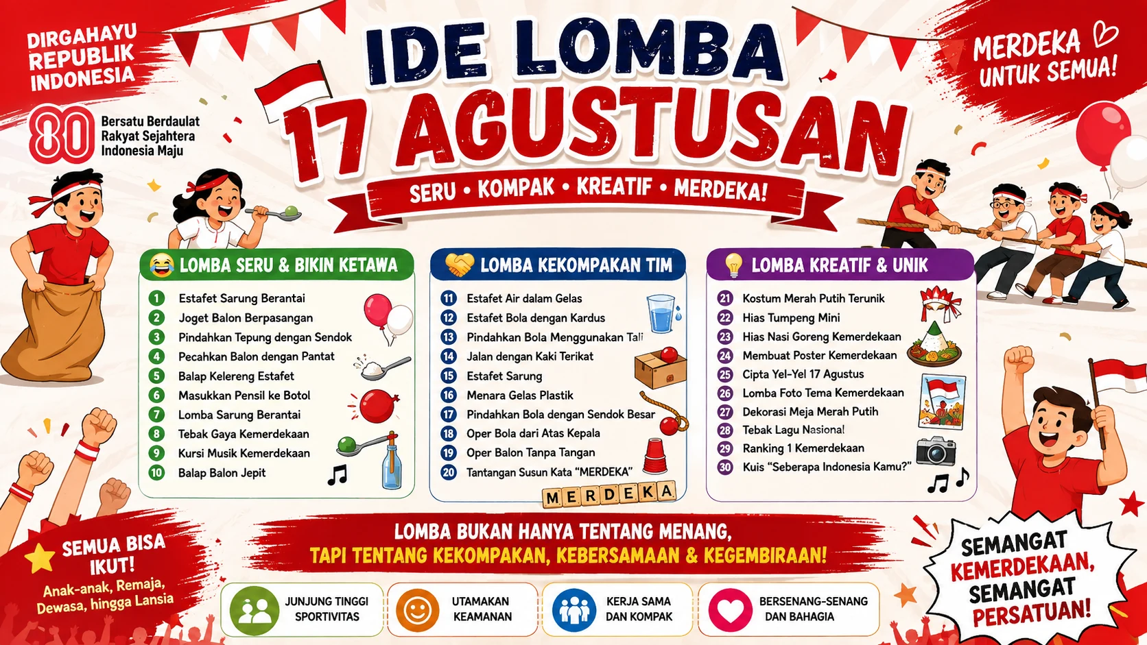IDE LOMBA 17 AGUSTUSAN YANG MENARIK: SERU, KOMPAK, DAN PENUH KEBERSAMAAN