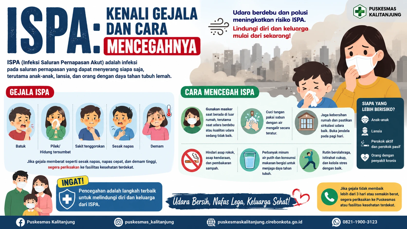 ISPA: Kenali Gejala dan Cara Mencegahnya