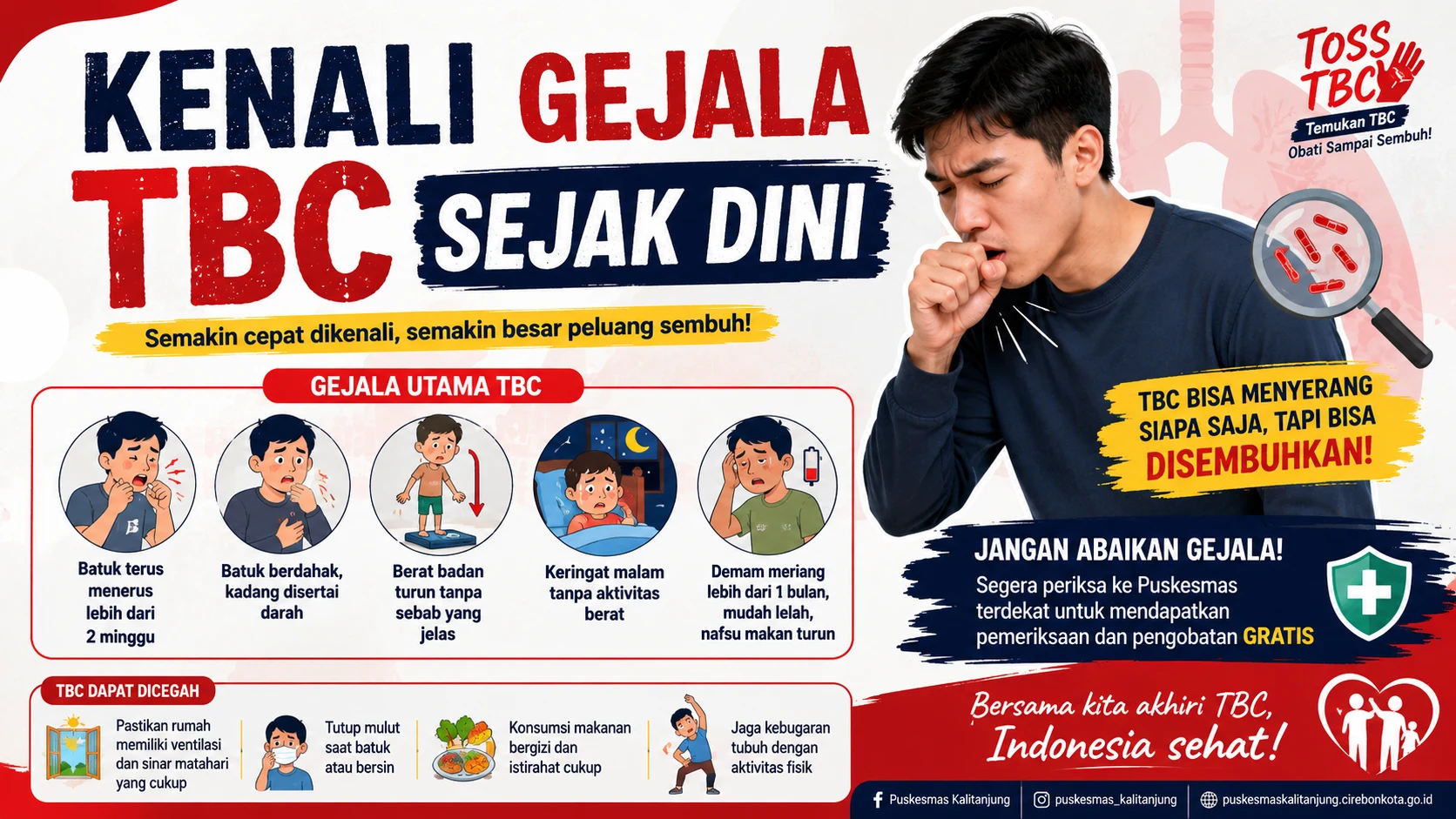 Kenali Gejala TBC Sejak Dini