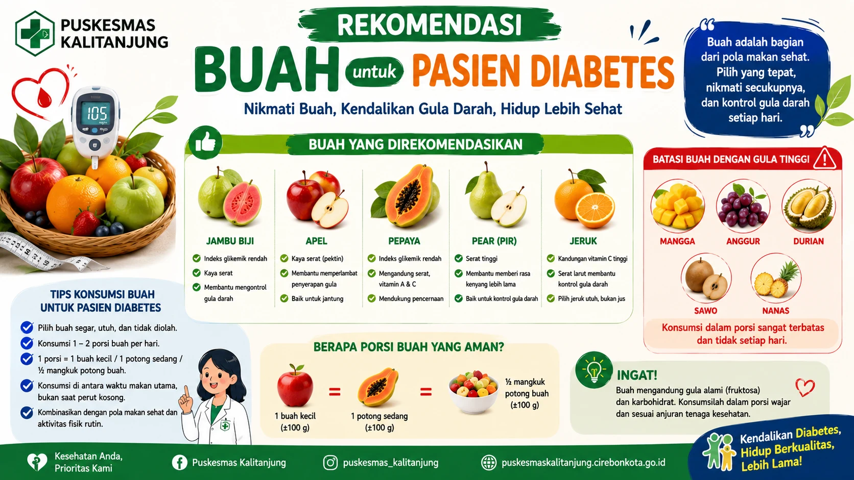 Nikmati Buah, Kendalikan Gula Darah