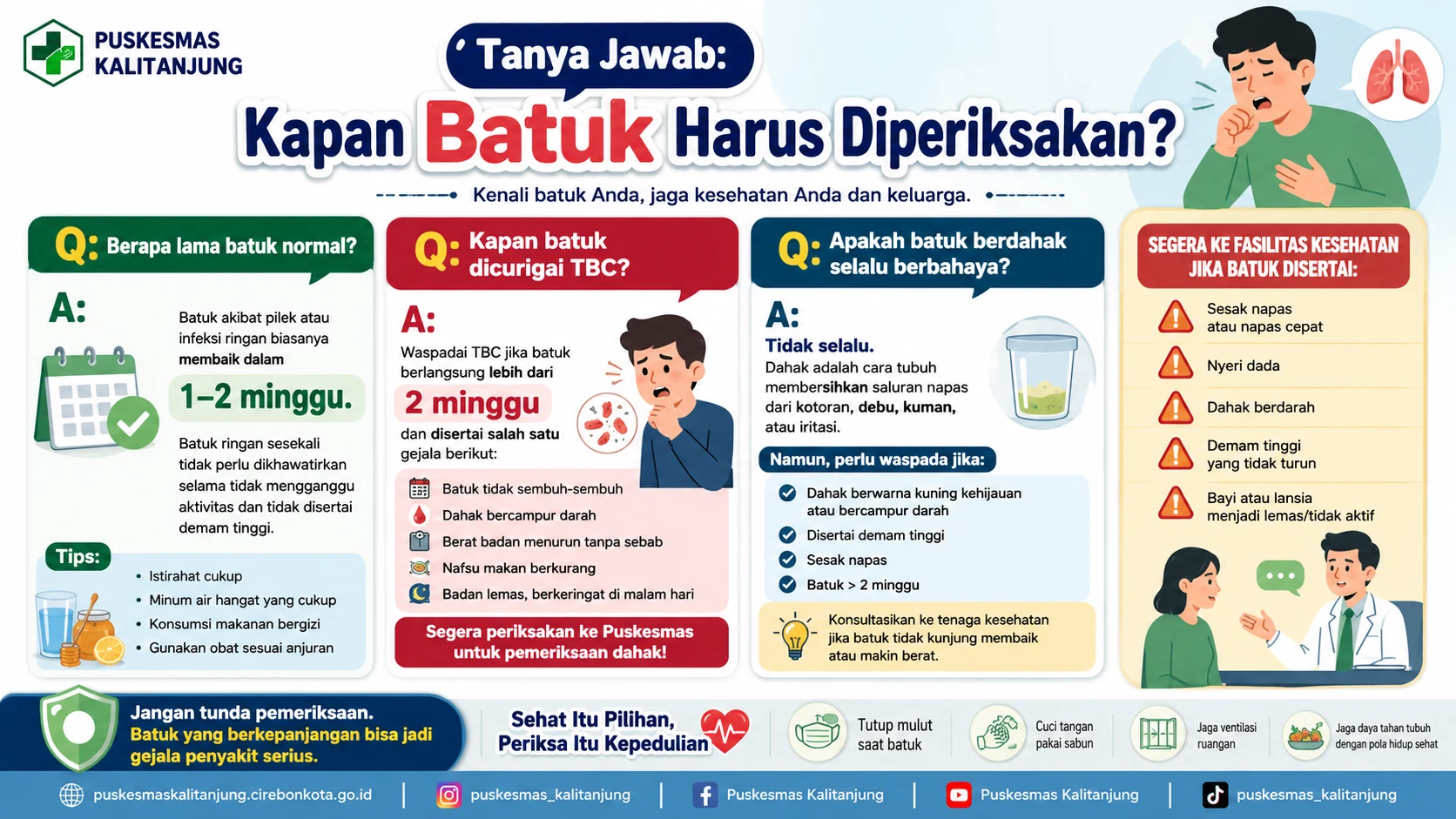Tanya Jawab: Kapan Batuk Harus Diperiksakan