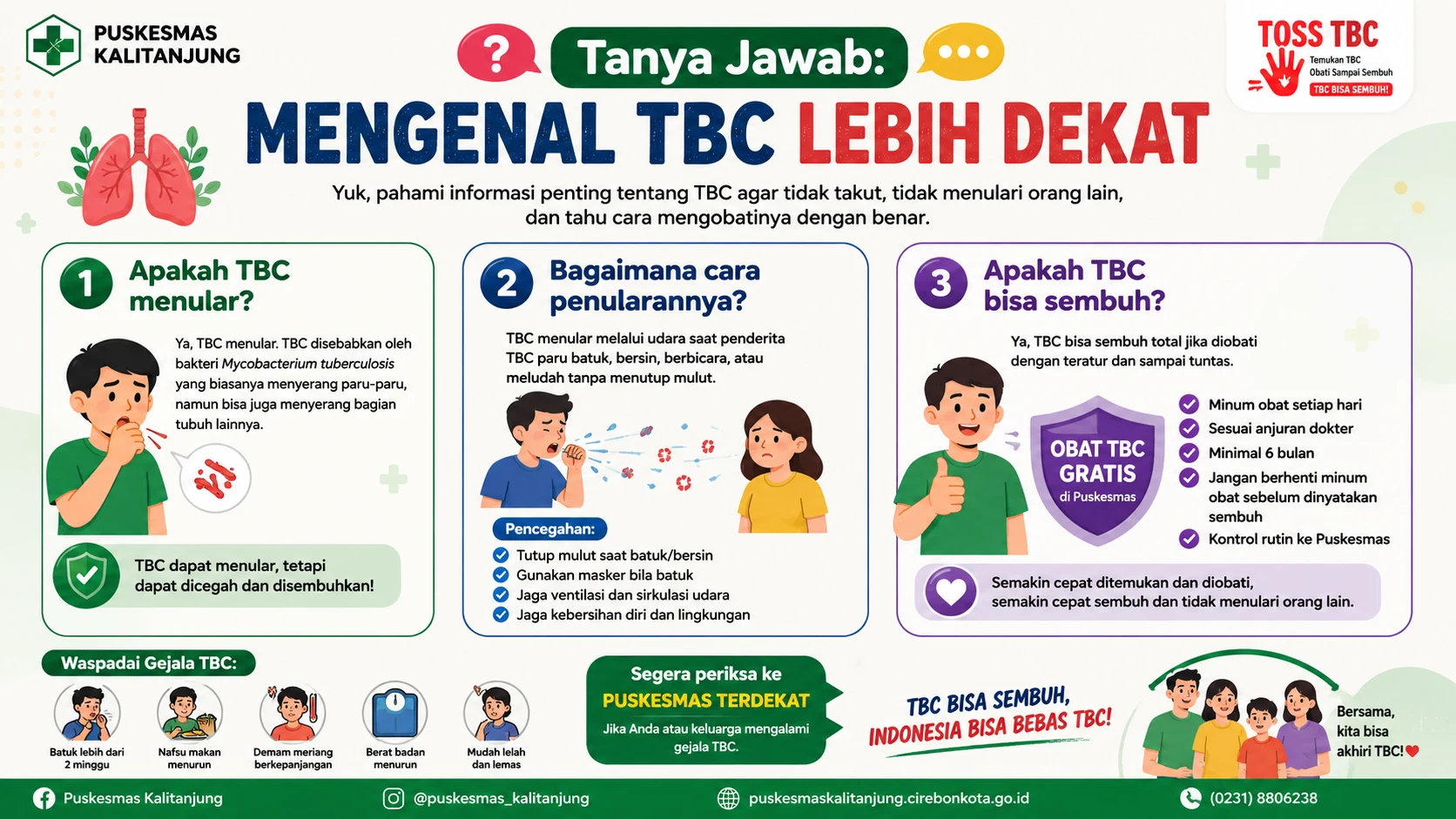 Tanya Jawab: Mengenal TBC Lebih Dekat