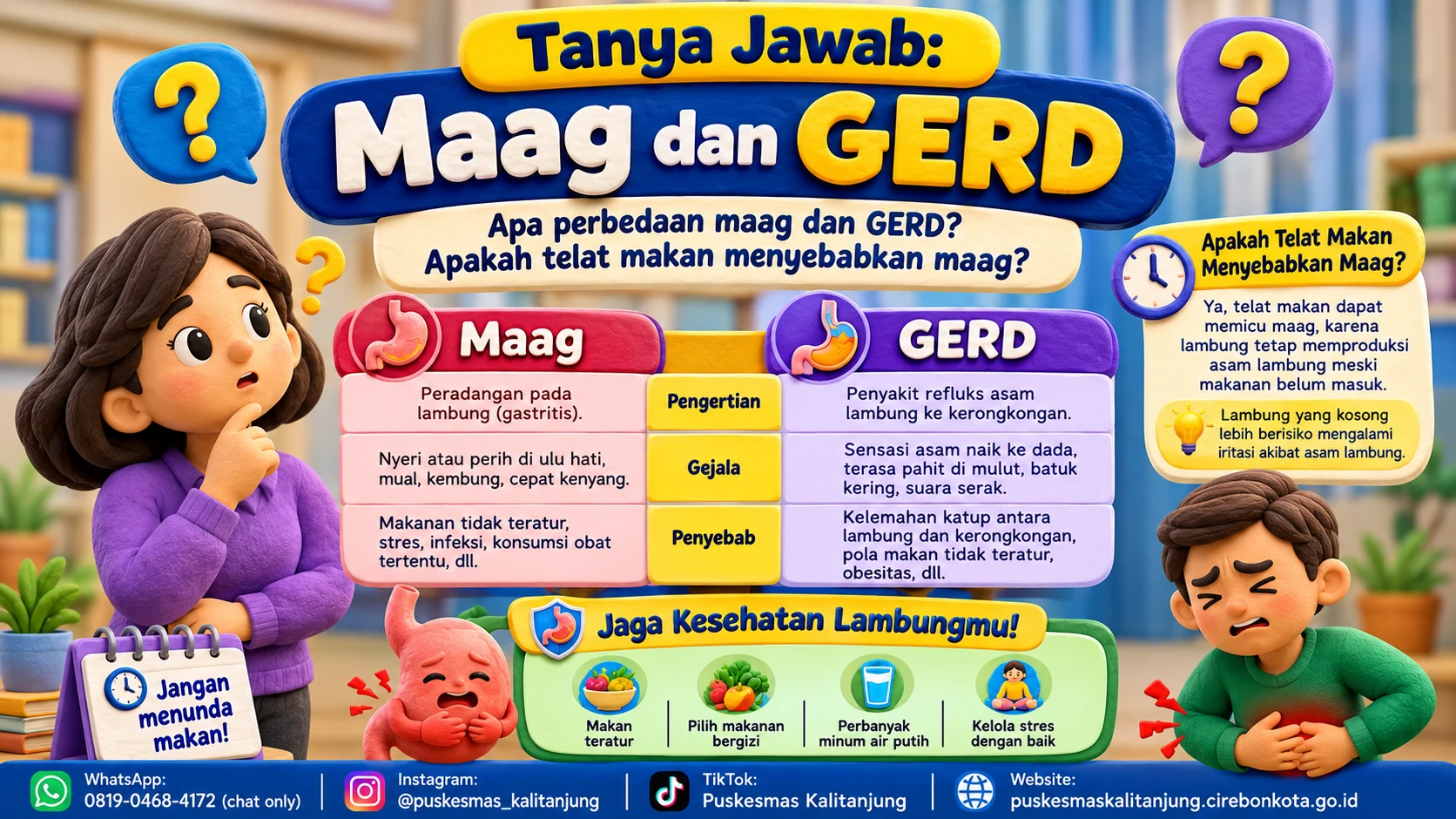 Tanya Jawab: Maag dan GERD