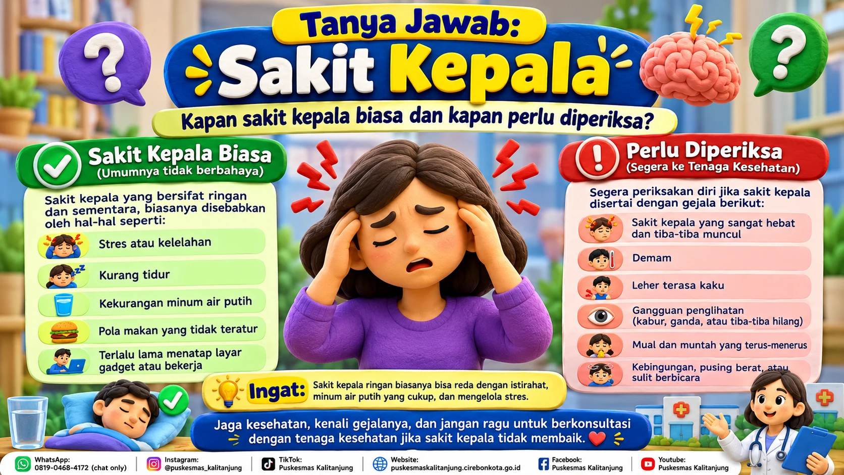 Tanya Jawab: Sakit Kepala .