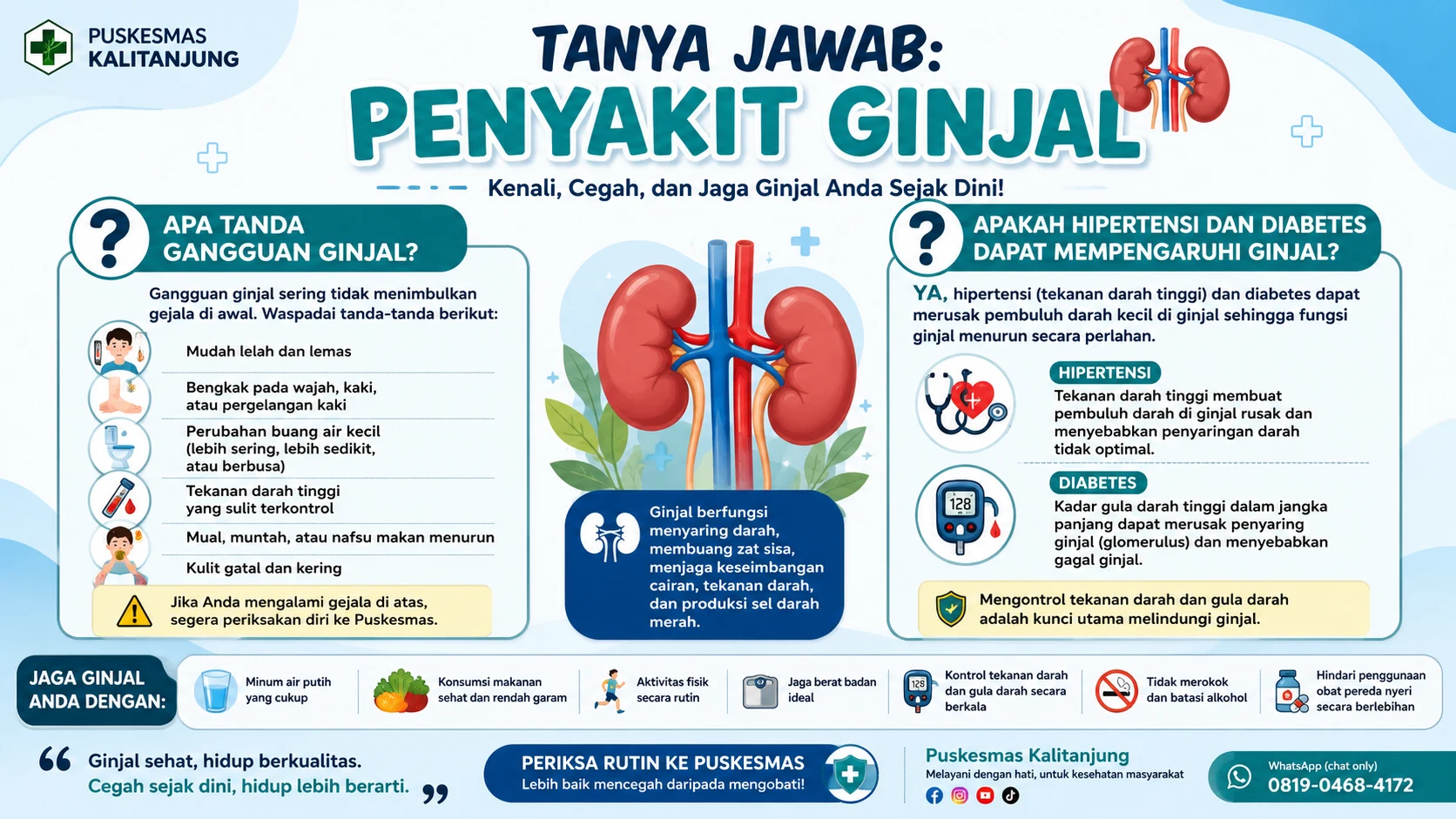 Tanya Jawab: Penyakit Ginjal . Kenali Tanda, Cegah Sejak Dini