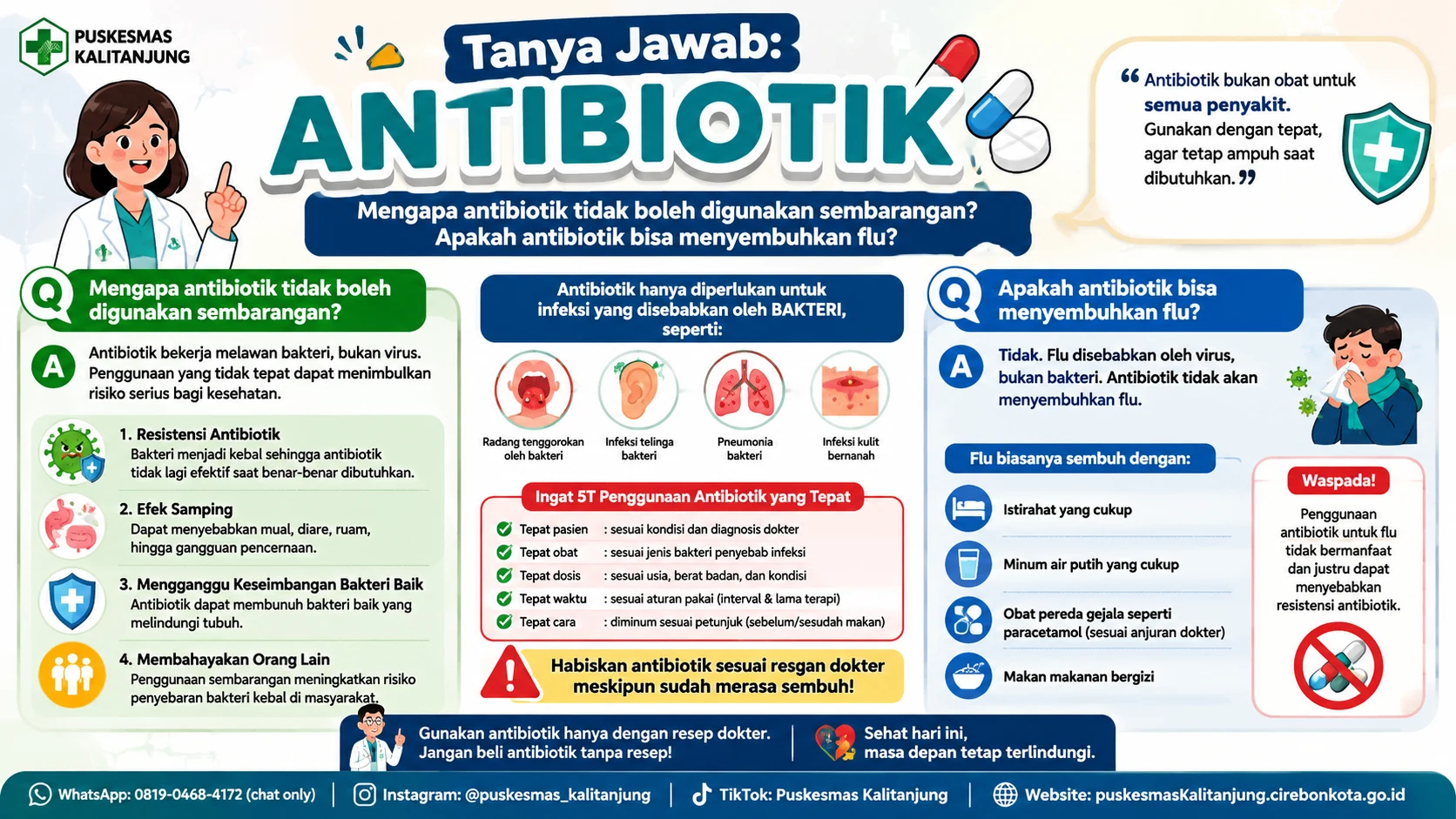 Tanya Jawab: Antibiotik . Gunakan dengan Tepat, Jangan Sembarangan