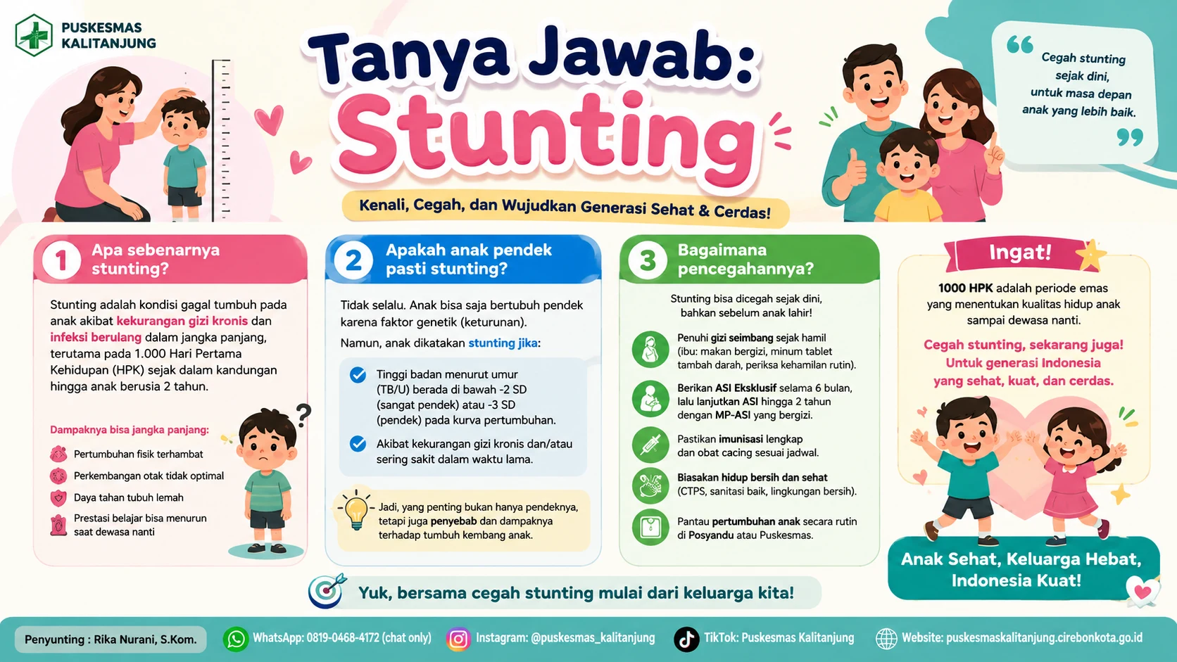 Tanya Jawab: Stunting . Kenali, Cegah, dan Wujudkan Generasi Sehat dan Cerdas