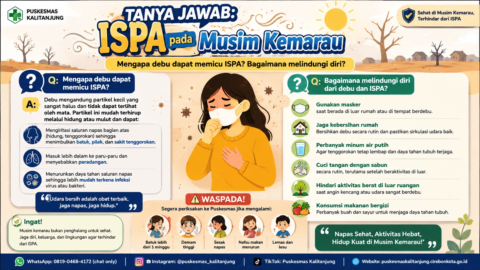 Tanya Jawab: ISPA pada Musim Kemarau