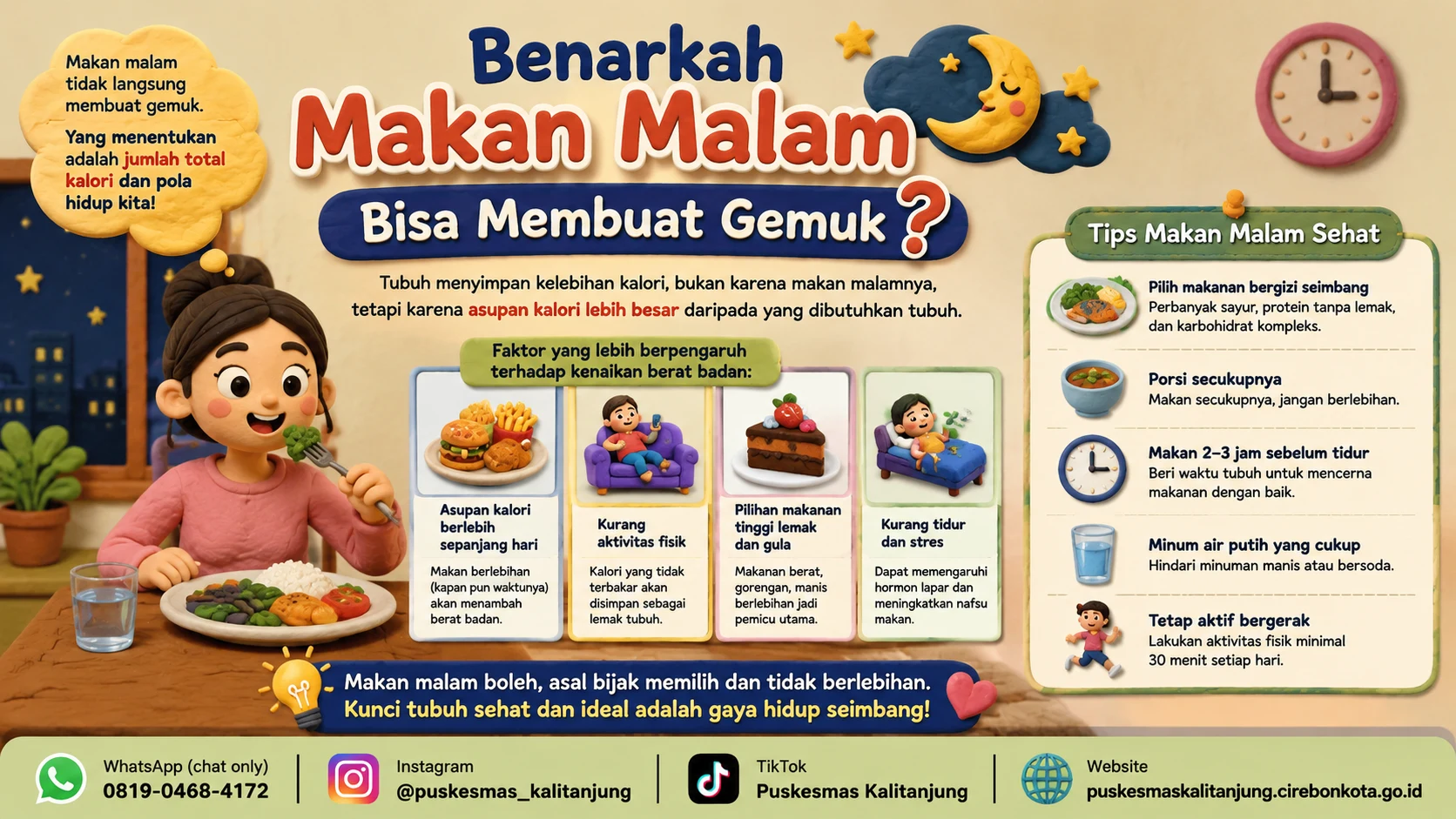 Benarkah Makan Malam Bisa Membuat Gemuk