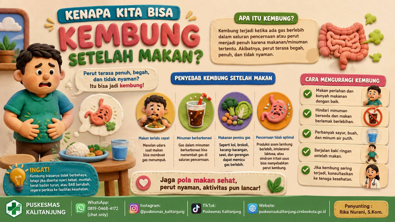 Kenapa Kita Bisa Kembung Setelah Makan