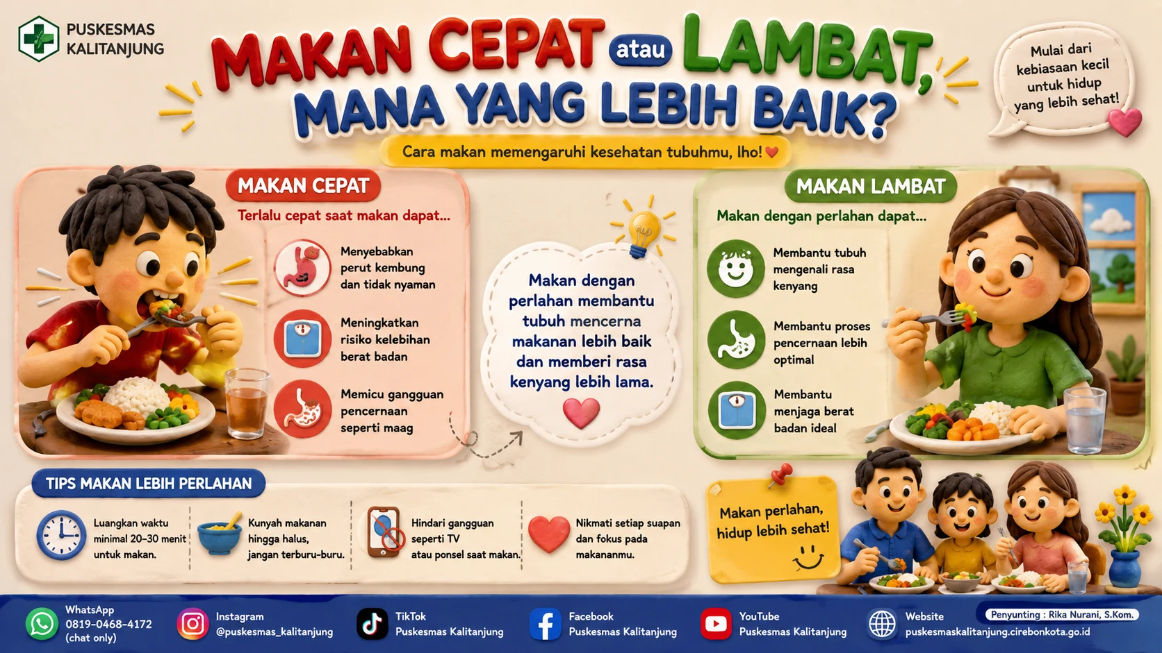 Makan Cepat atau Lambat, Mana yang Lebih Baik