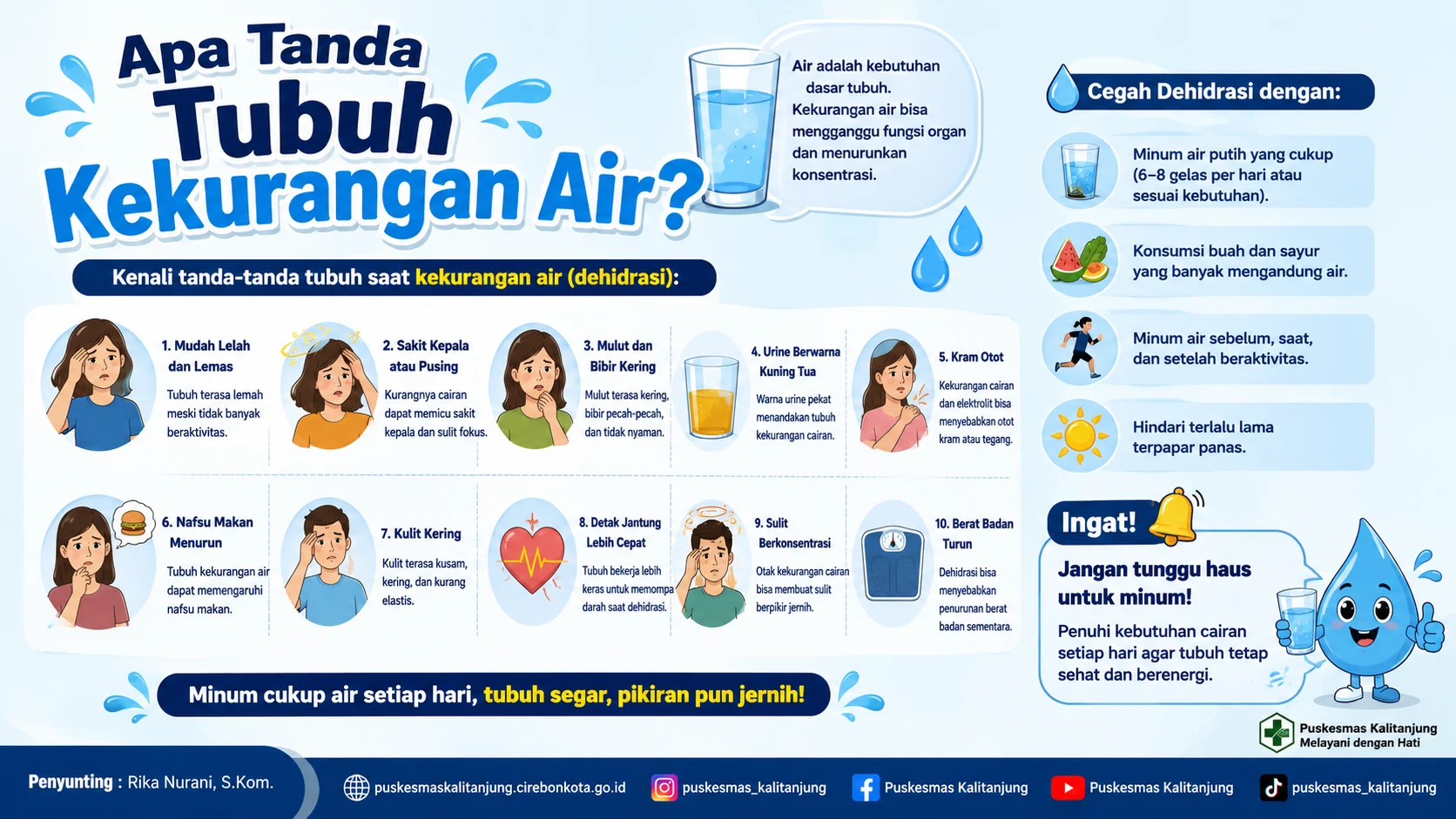 Apa Tanda Tubuh Kekurangan Air