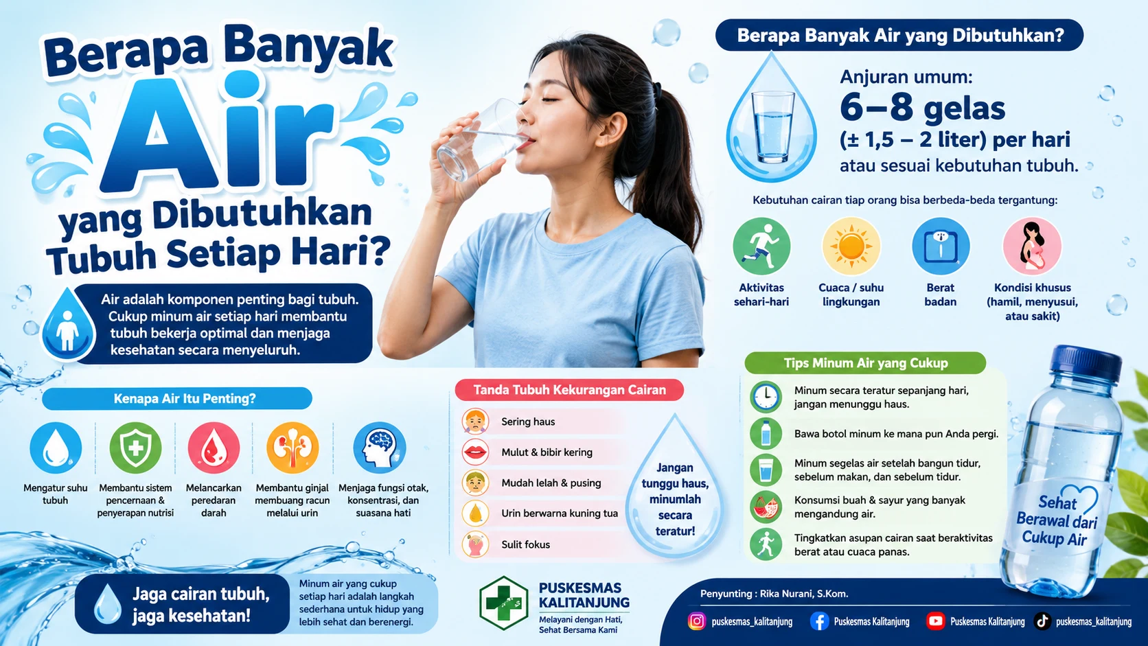 Berapa Banyak Air yang Dibutuhkan Tubuh Setiap Hari