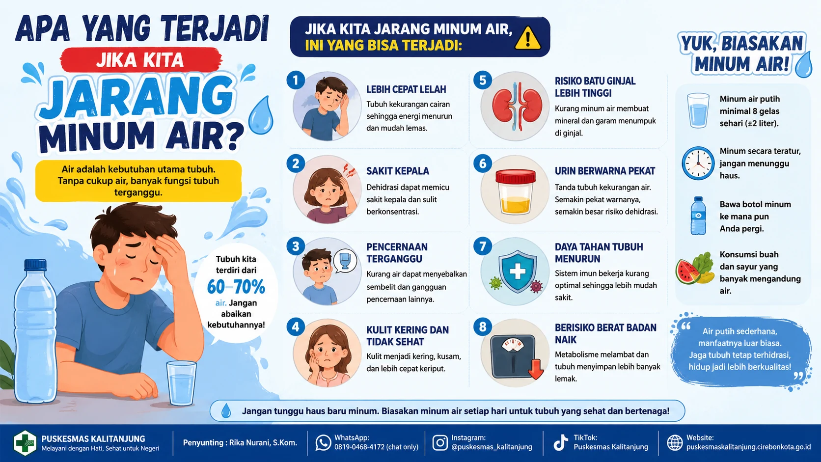 Apa yang Terjadi Jika Kita Jarang Minum Air