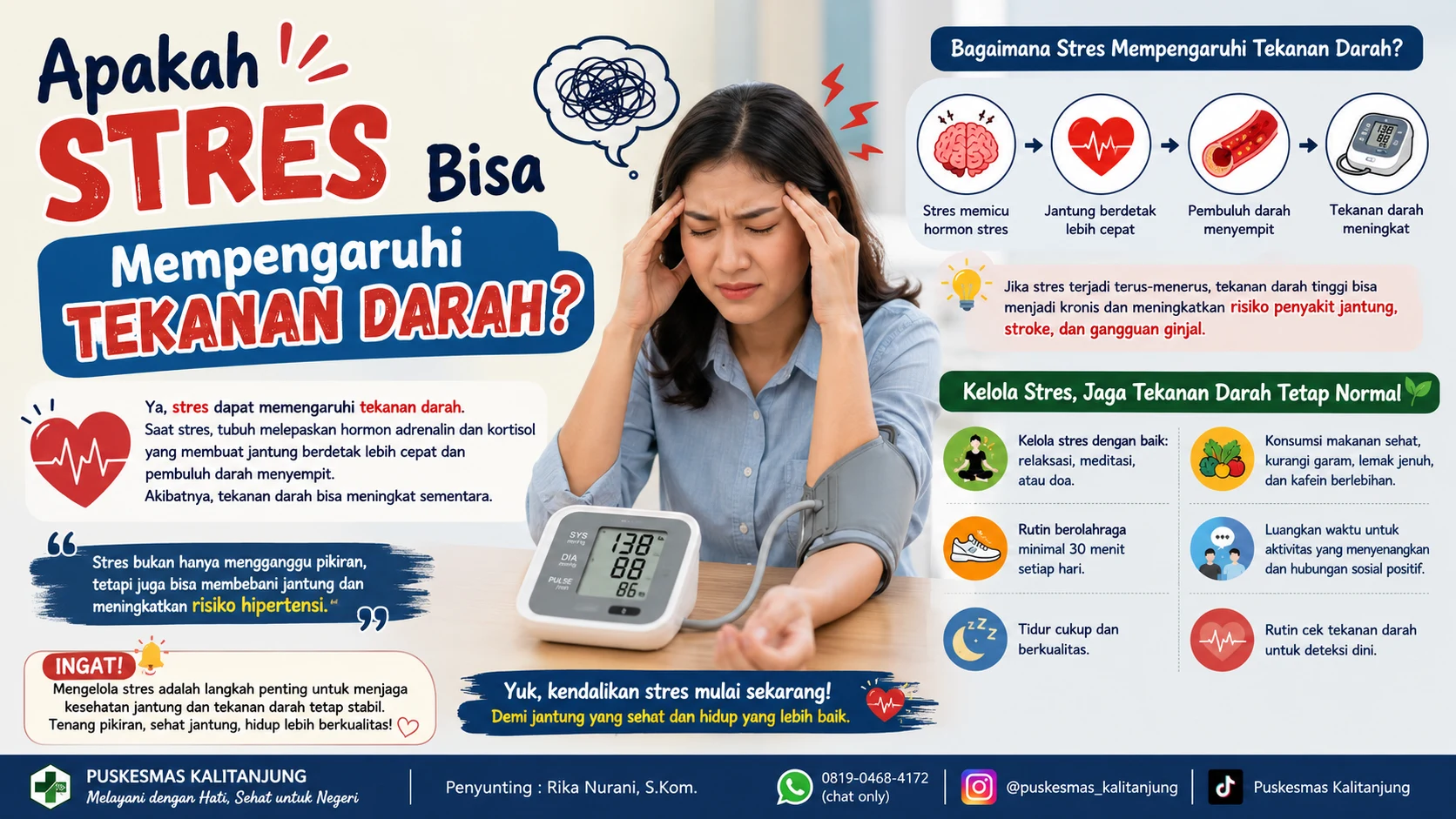APAKAH STRES BISA MEMPENGARUHI TEKANAN DARAH