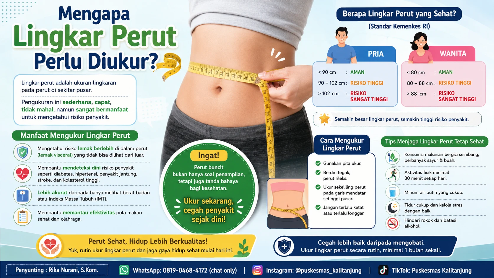 MENGAPA LINGKAR PERUT PERLU DIUKUR