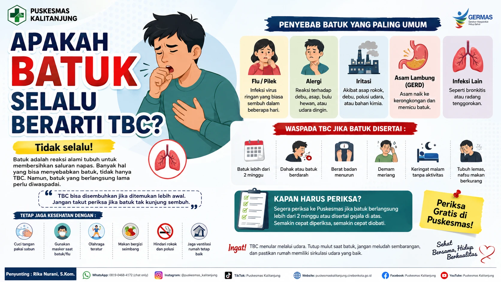 APAKAH BATUK SELALU BERARTI TBC