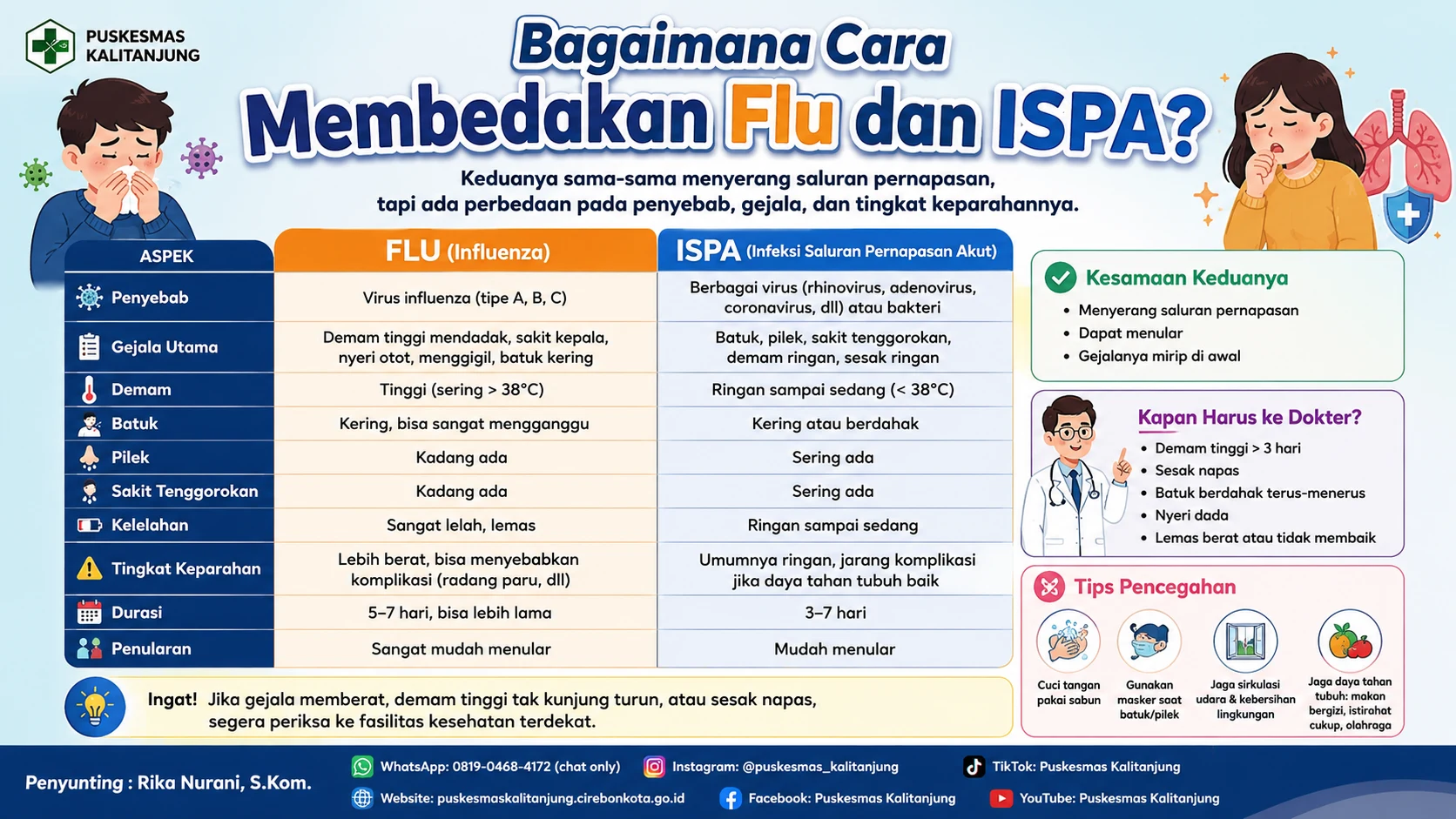 BAGAIMANA CARA MEMBEDAKAN FLU DAN ISPA