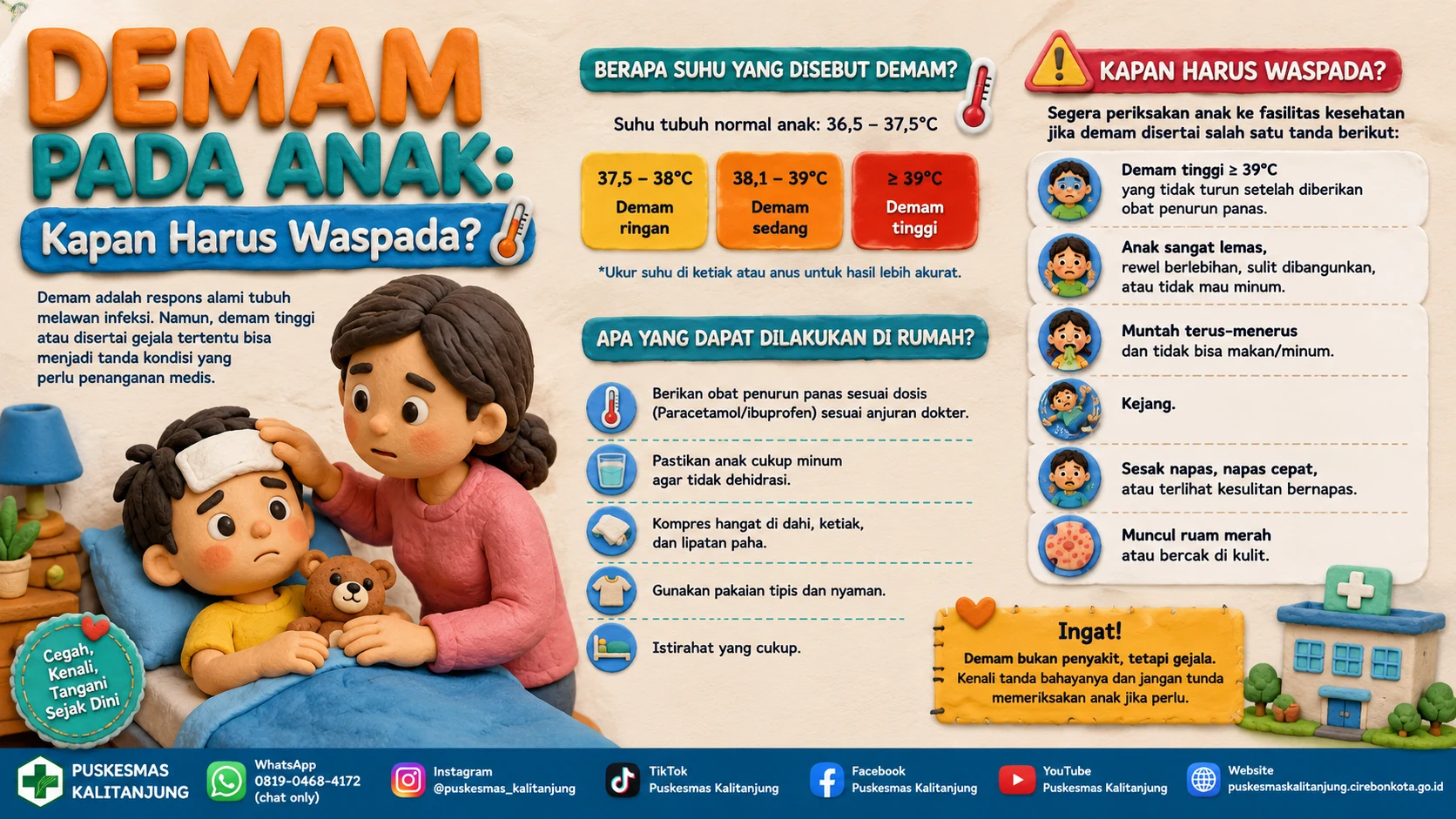 Demam pada Anak: Kapan Harus Waspada
