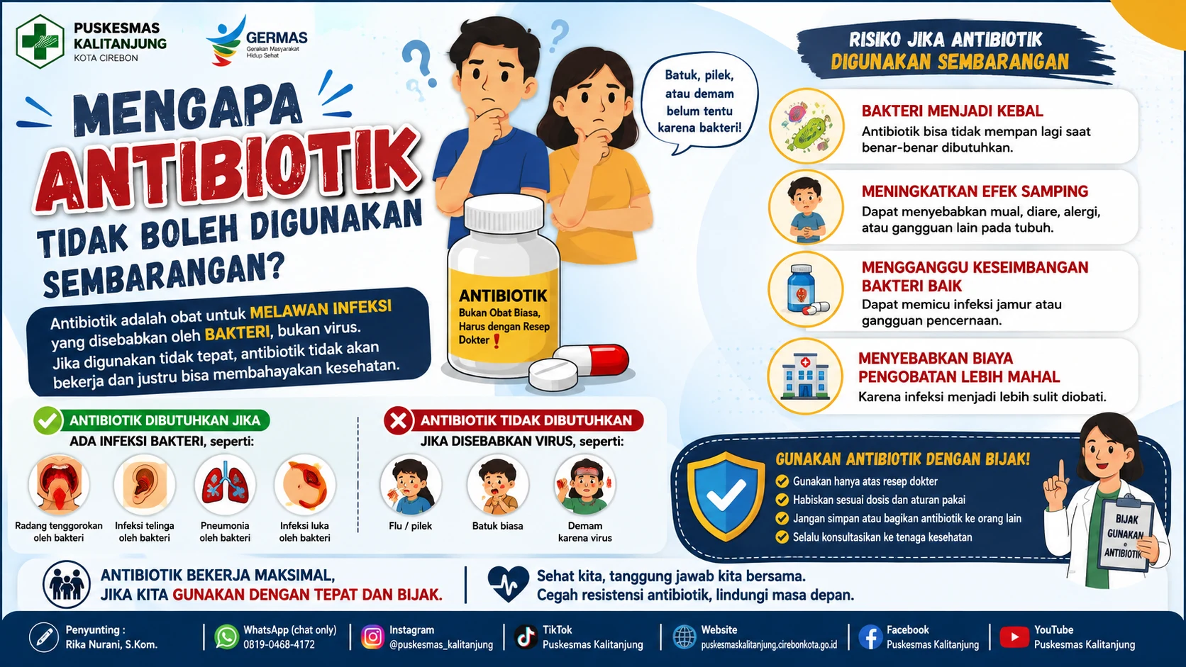 Mengapa Antibiotik Tidak Boleh Digunakan Sembarangan