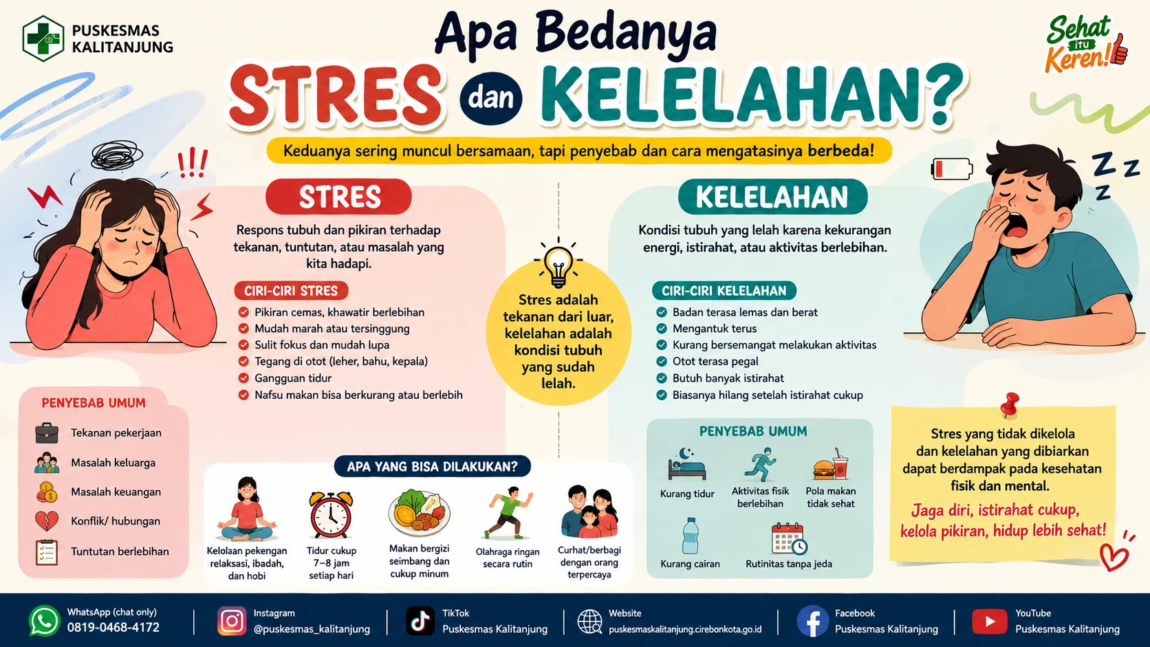 Mengapa Antibiotik Tidak Boleh Digunakan Sembarangan