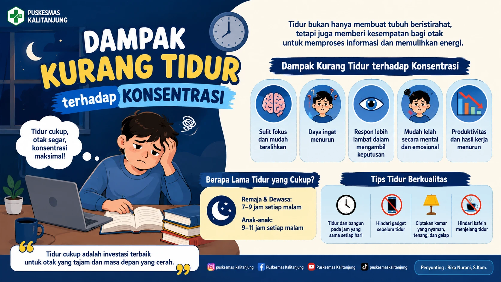 Dampak Kurang Tidur terhadap Konsentrasi