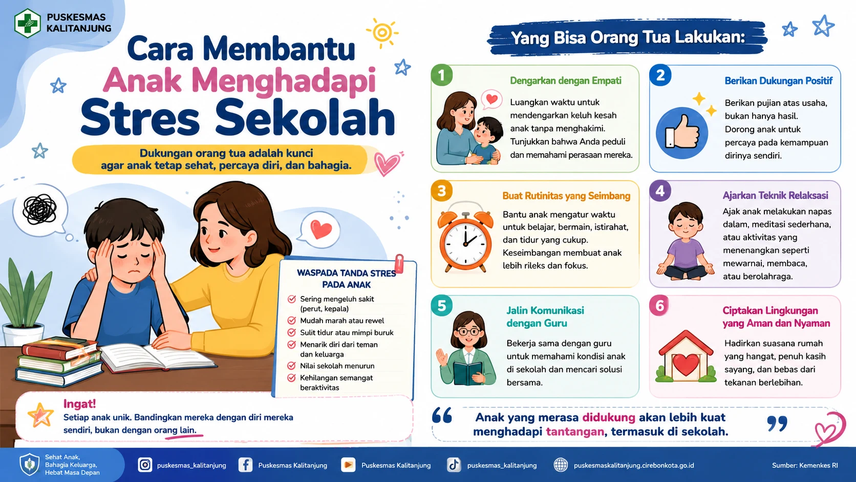 Cara Membantu Anak Menghadapi Stres Sekolah
