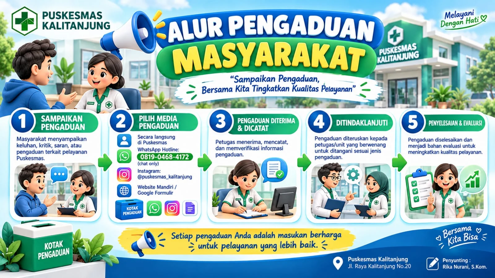 ALUR PENGADUAN MASYARAKAT