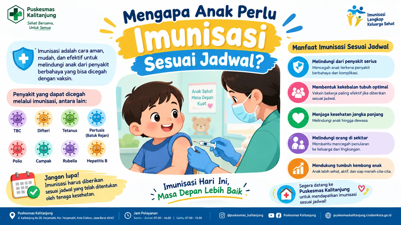 Mengapa Anak Perlu Imunisasi Sesuai Jadwal