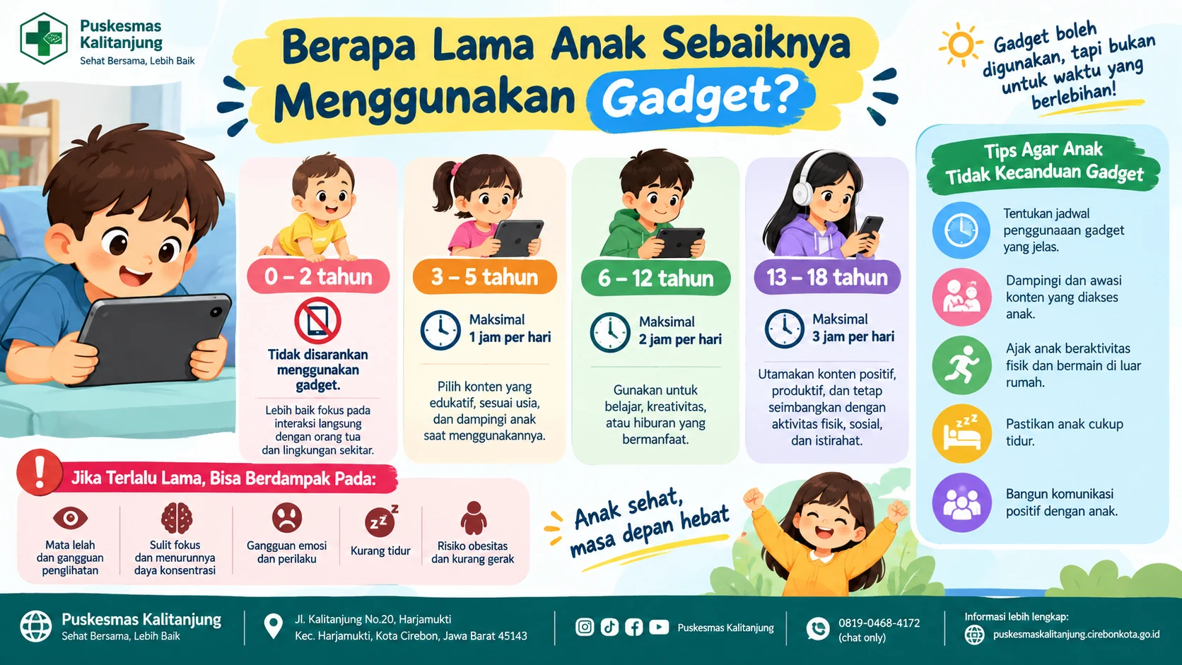 Berapa Lama Anak Sebaiknya Menggunakan Gadget