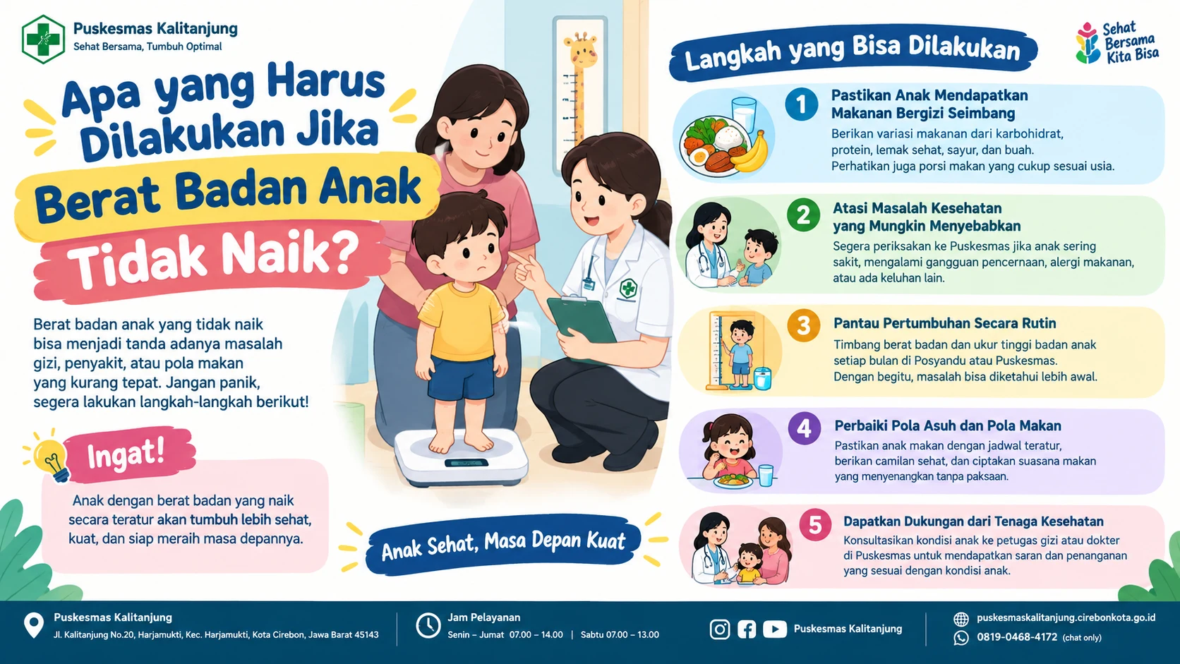 Apa yang Harus Dilakukan Jika Berat Badan Anak Tidak Naik