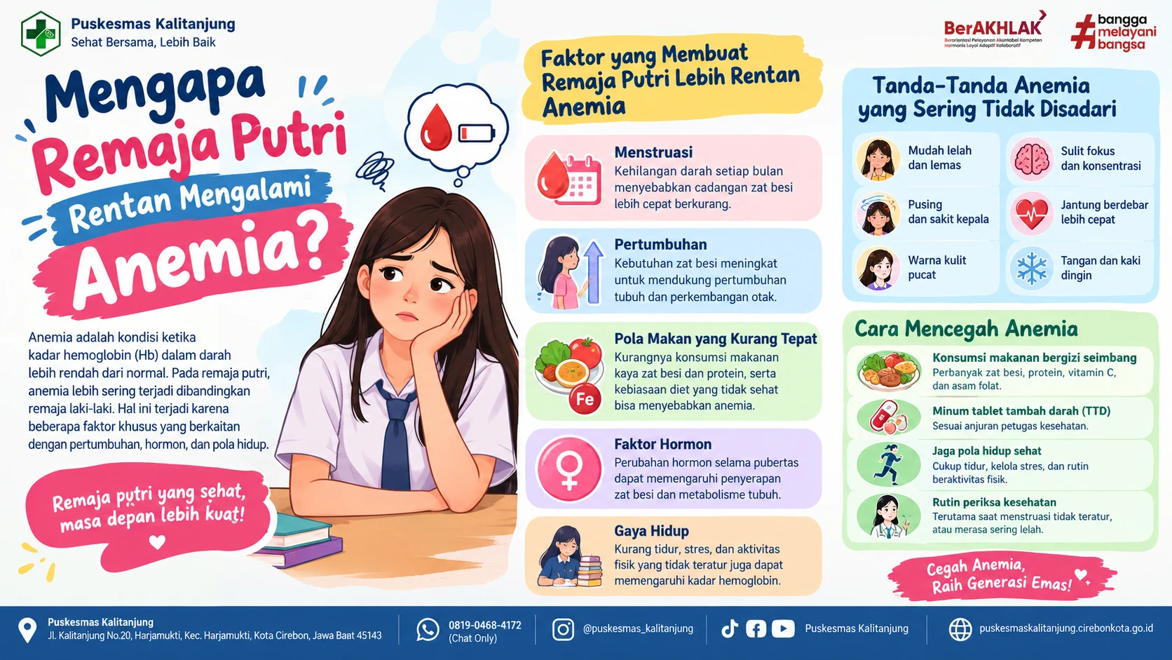 Mengapa Remaja Putri Rentan Mengalami Anemia