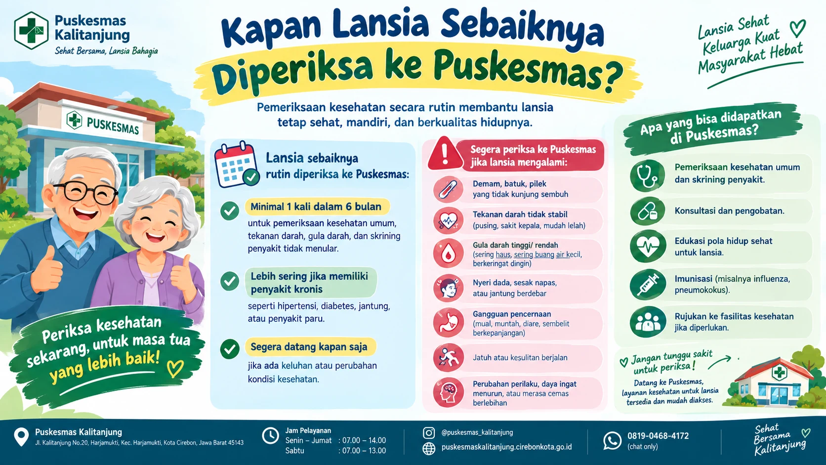 Kapan Lansia Sebaiknya Diperiksa ke Puskesmas