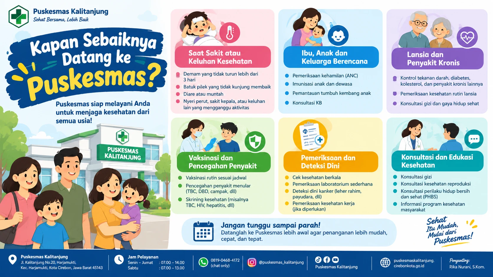 Kapan Sebaiknya Datang ke Puskesmas