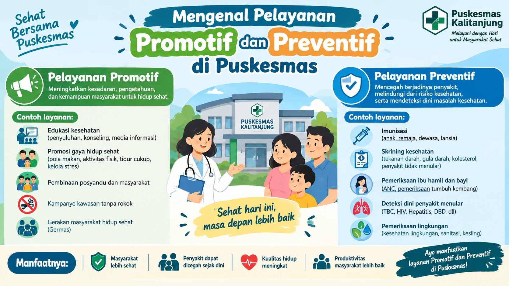 Mengenal Pelayanan Promotif dan Preventif di Puskesmas