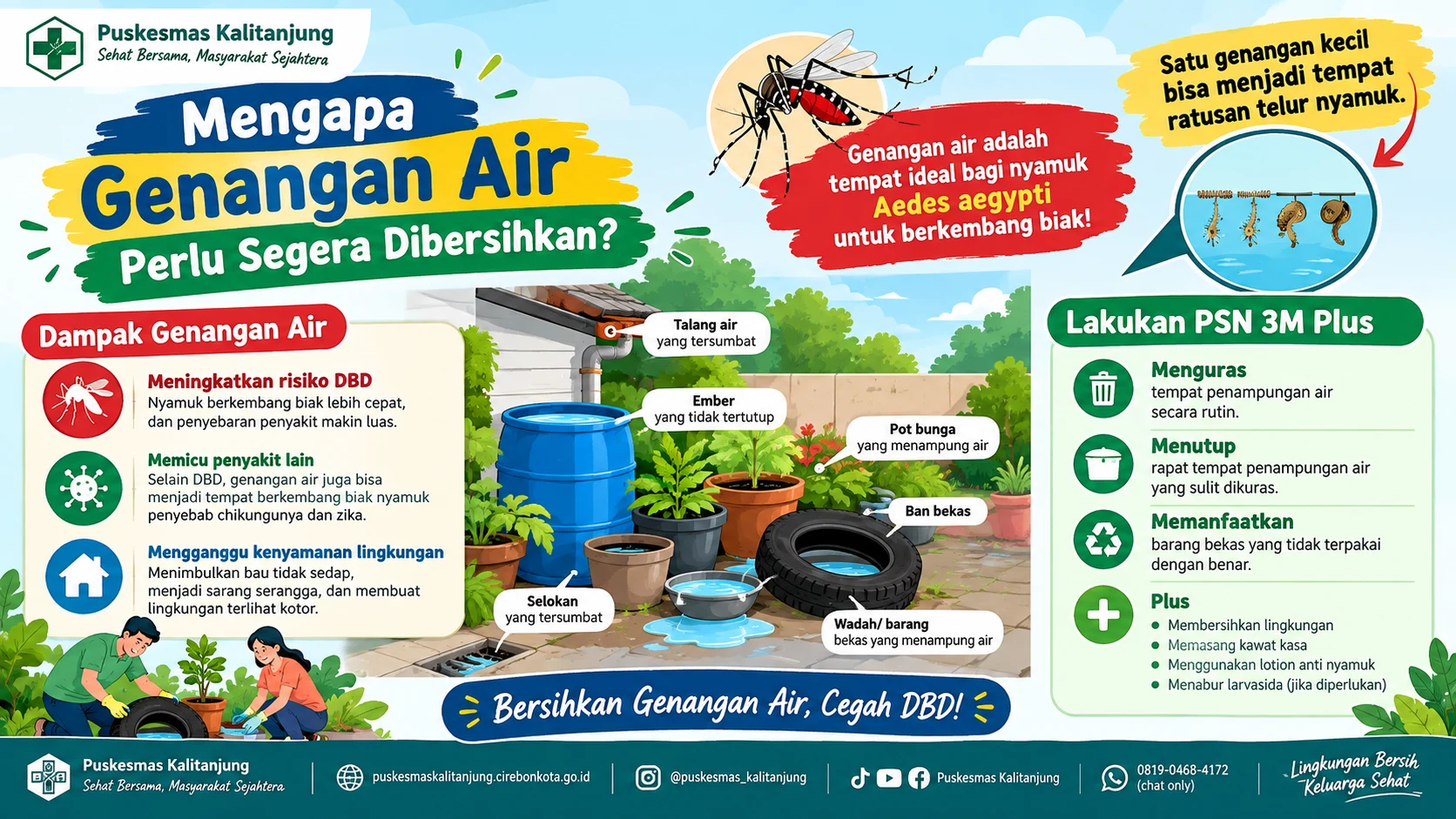Mengapa Genangan Air Perlu Segera Dibersihkan