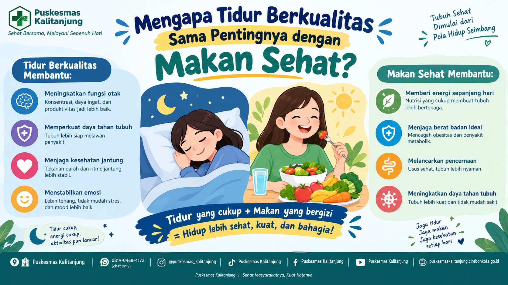 Mengapa Tidur Berkualitas Sama Pentingnya dengan Makan Sehat