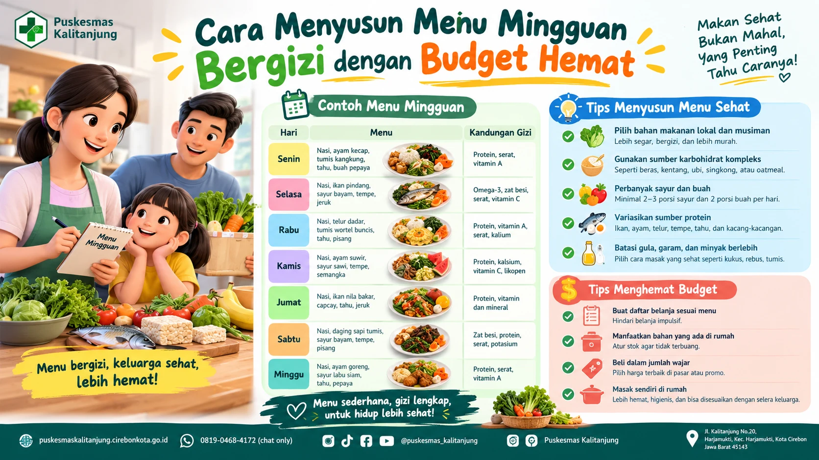Cara Menyusun Menu Mingguan Bergizi dengan Budget Hemat
