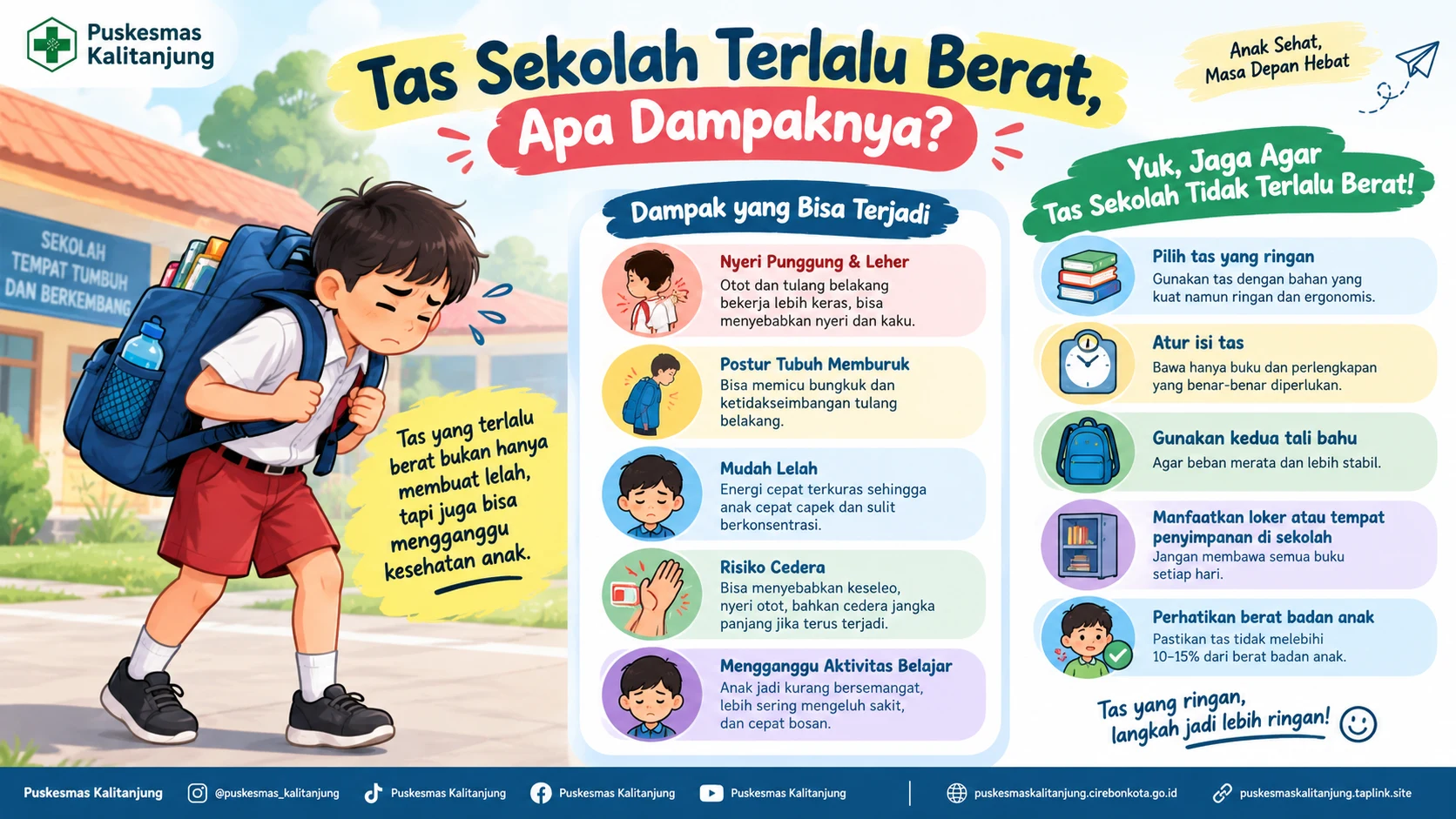 Tas Sekolah Terlalu Berat, Apa Dampaknya